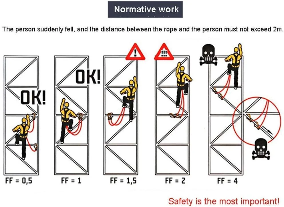 کیت کمربند ایمنی MYIME، کمربند ایمنی 5 نقطه ای مهار سقوط حرفه ای، کیت کمربند ایمنی تمام بدن محافظت در برابر سقوط از ارتفاع با طناب ایمنی دو قلابه و جاذب انرژی LEOWE