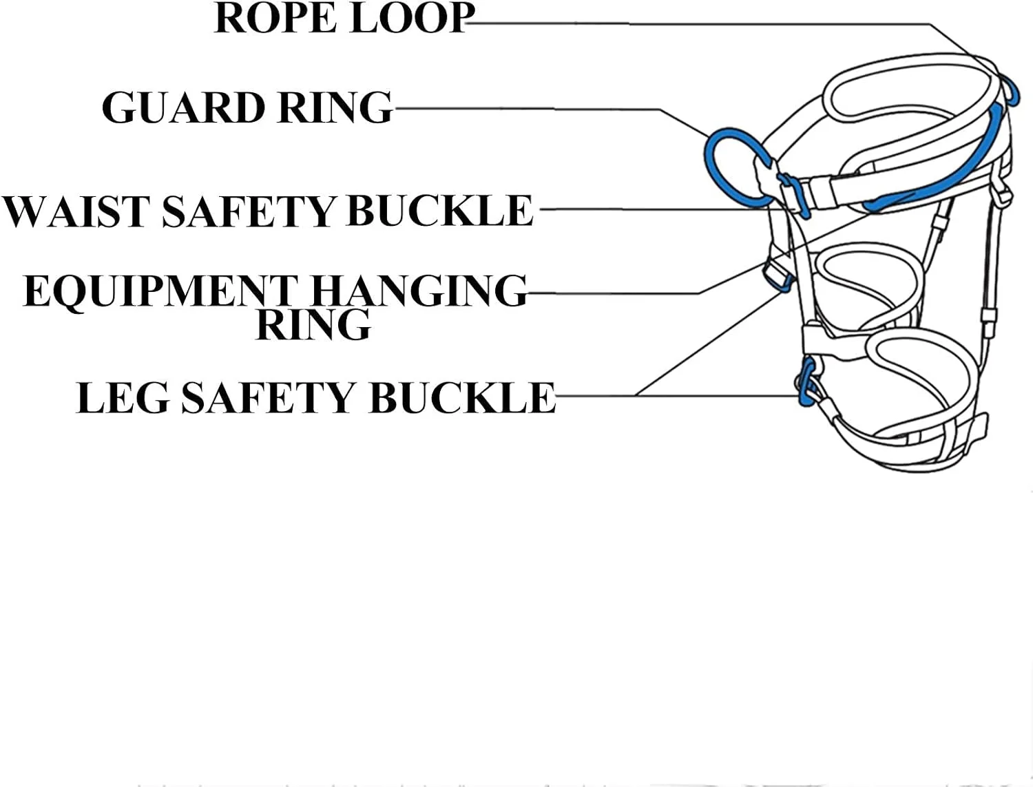 هارنس ضد سقوط فرود، کمربند ایمنی نیم تنه صعود، کمربند ایمنی ضد سقوط در ارتفاعات بالا، طناب محافظ شخصی در فضای باز