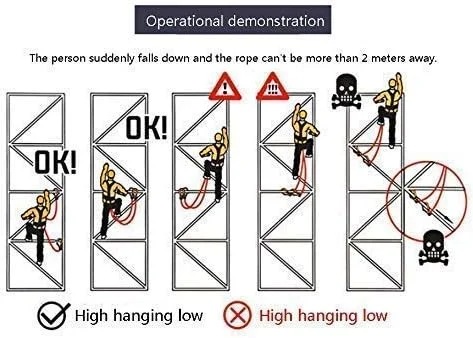 هارنس ایمنی تمام بدن تجهیزات حفاظت فردی کمربند پنج نقطه ای میله صعود سنگین