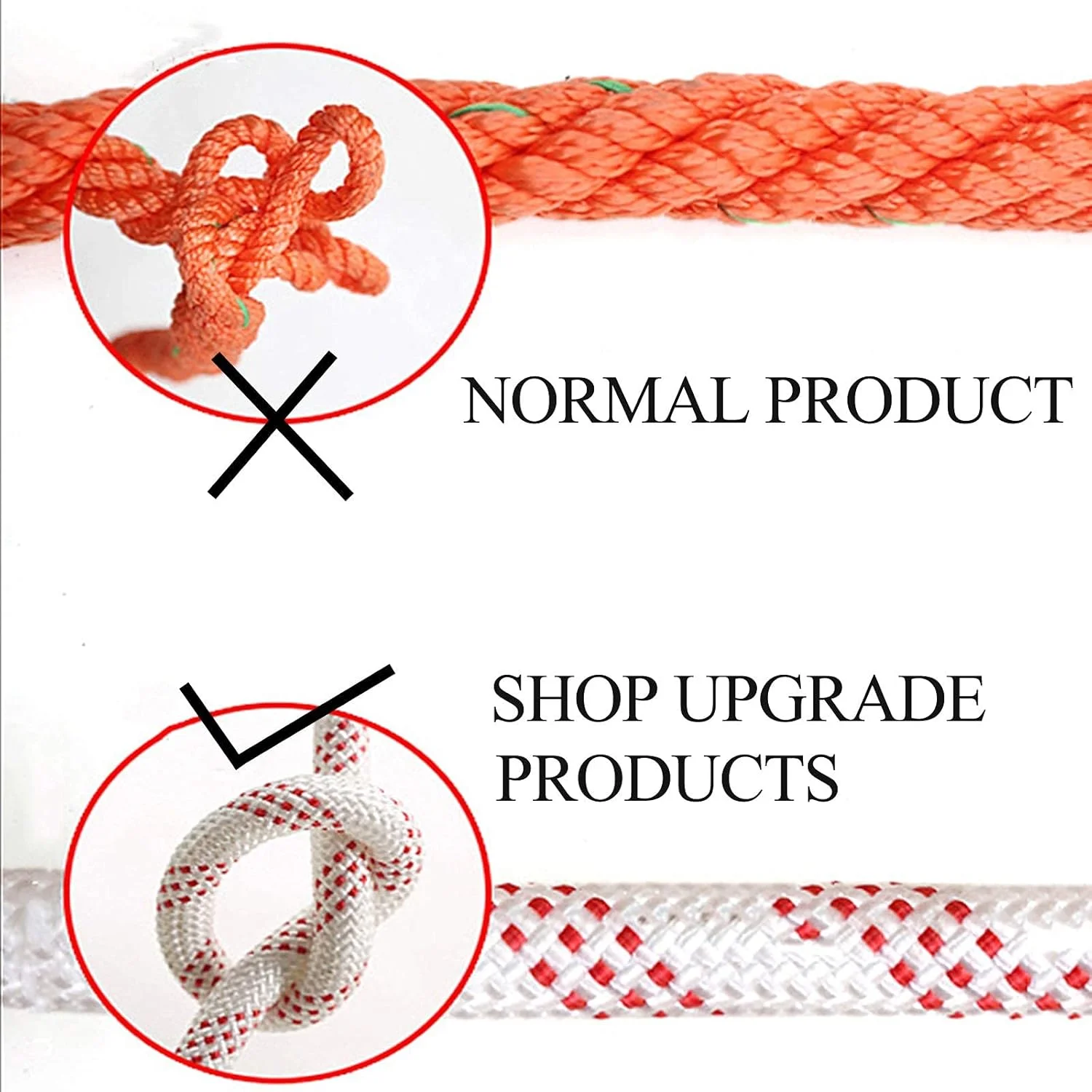 کیت مهار ایمنی سقوط، ابزار مهار ایمنی تمام بدن با کتان و کمربند جهانی تجهیزات حفاظت فردی