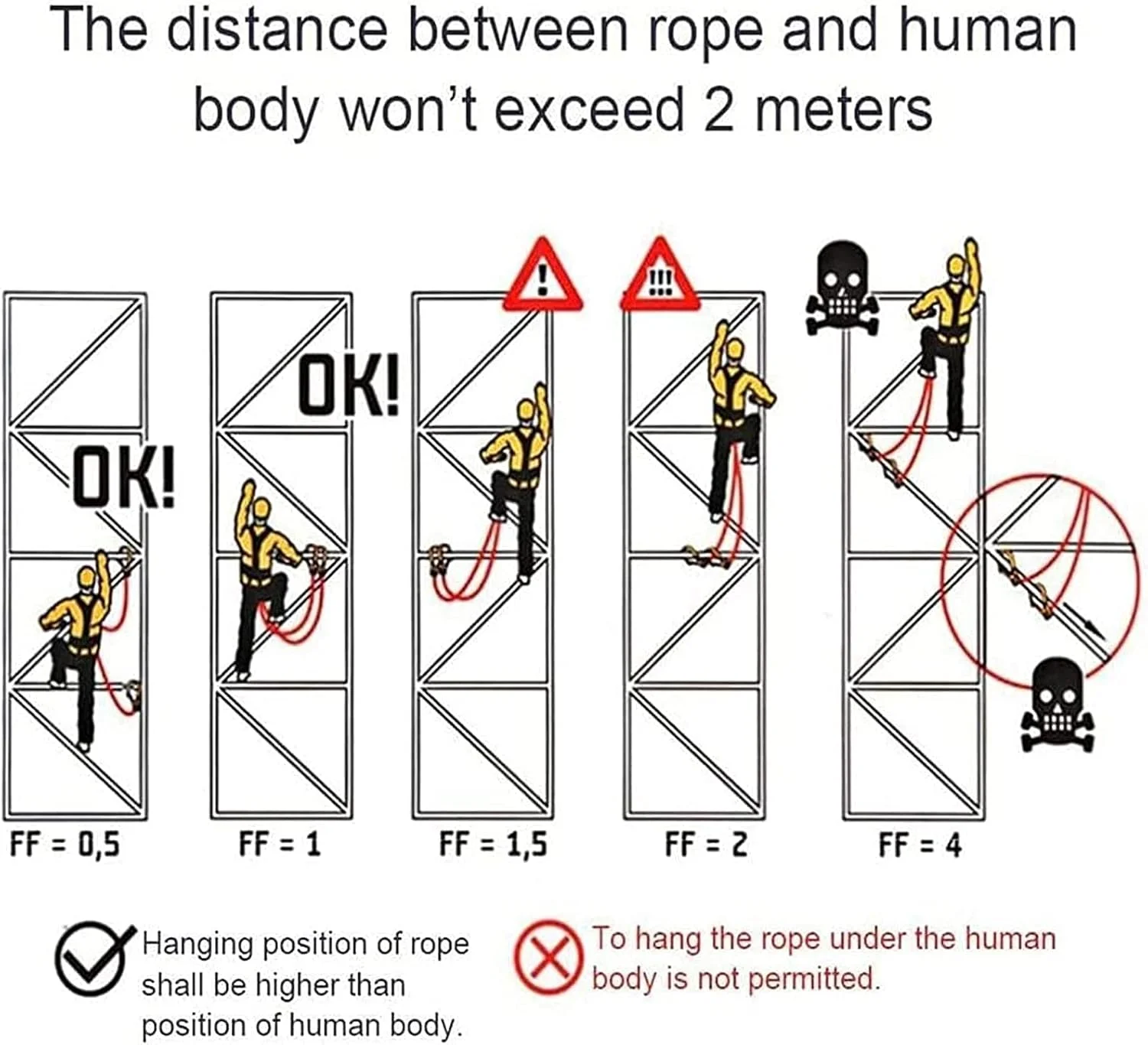 هارنس ایمنی محافظت در برابر سقوط، هارنس ایمنی تمام بدن با کمربند قابل تنظیم با قلاب تجهیزات ضد سقوط برای کار در فضای باز و هوانوردی