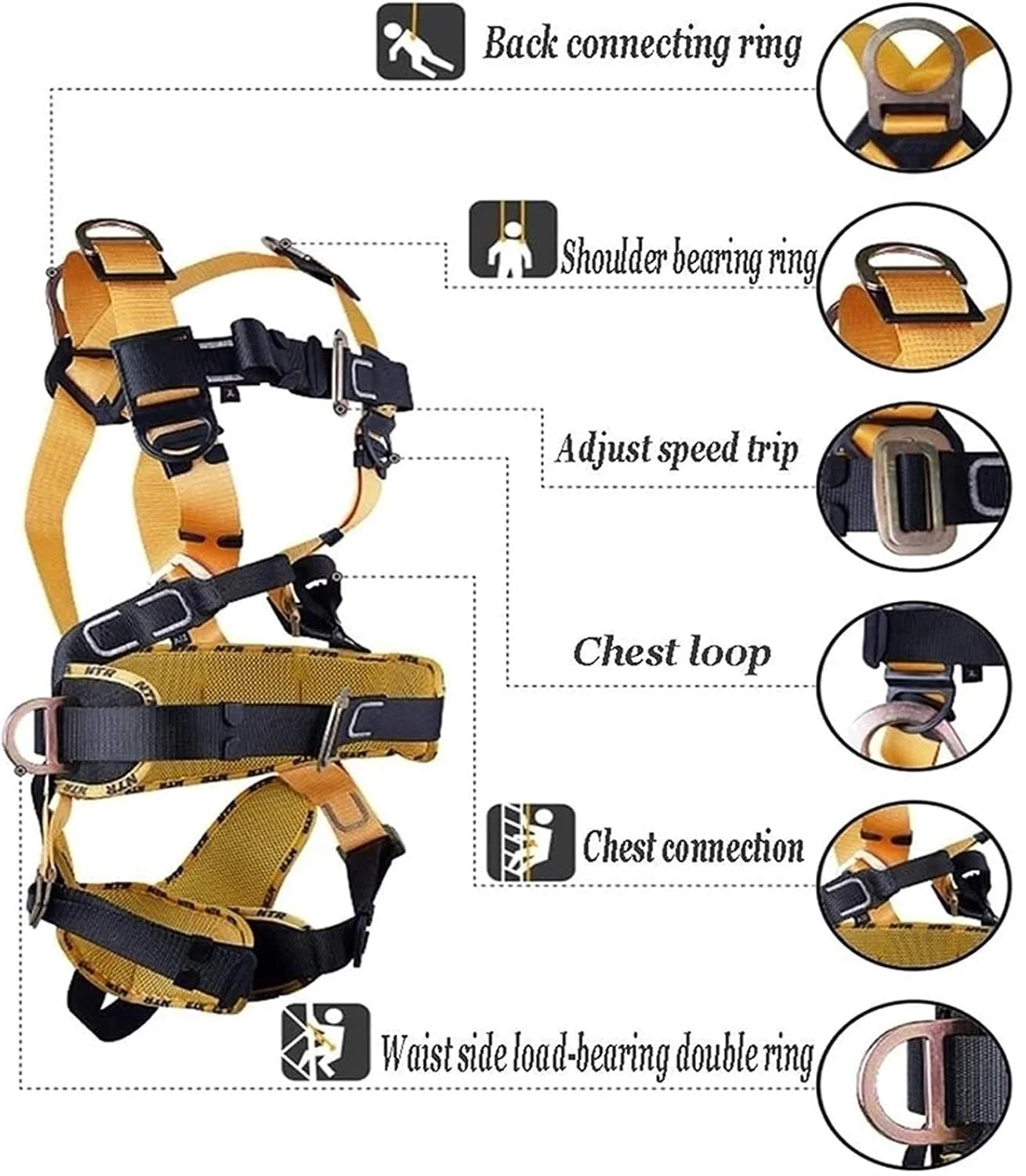 ست کمربند ایمنی، کمربند ایمنی ضد سقوط، مهار ایمنی 5 نقطه ای، ست کمربند ایمنی، مهار ایمنی ضد سقوط، مهار ایمنی ساختمانی ست کمربند ایمنی، کمربند ایمنی ضد سقوط، مهار ایمنی 5 نقطه ای، ست کمربند ایمنی، مهار ایمنی ضد سقوط، مهار ایمنی ساختمانی