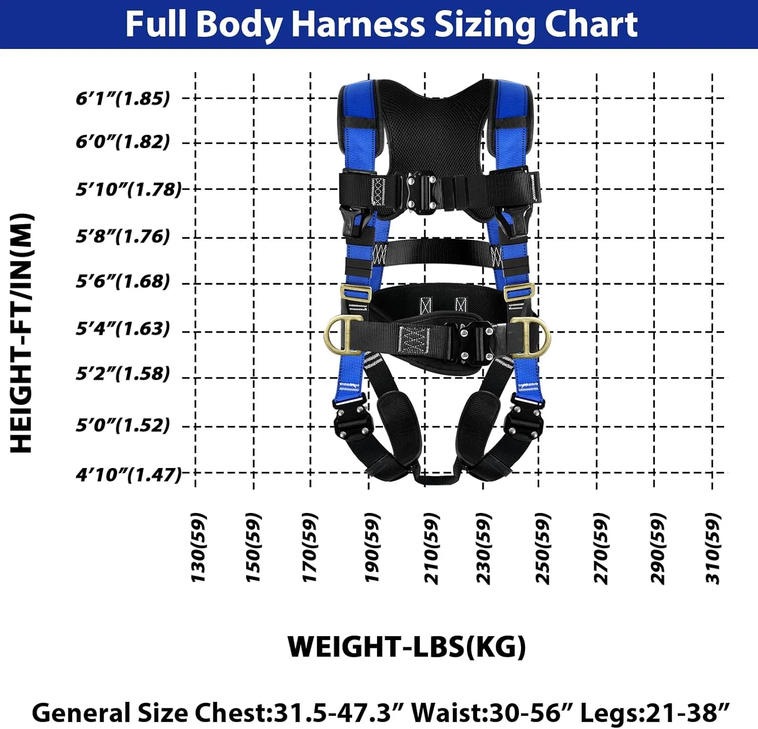 هارنس ایمنی TRSMIMA محافظت در برابر سقوط - کیت هارنس سقفی مردانه هارنس ساختمانی تمام بدن با طناب برای ارتقاء کار 4 سگک سریع هارنس ایمنی TRSMIMA محافظت در برابر سقوط - کیت هارنس سقفی مردانه هارنس ساختمانی تمام بدن با طناب برای ارتقاء کار 4 سگک سریع