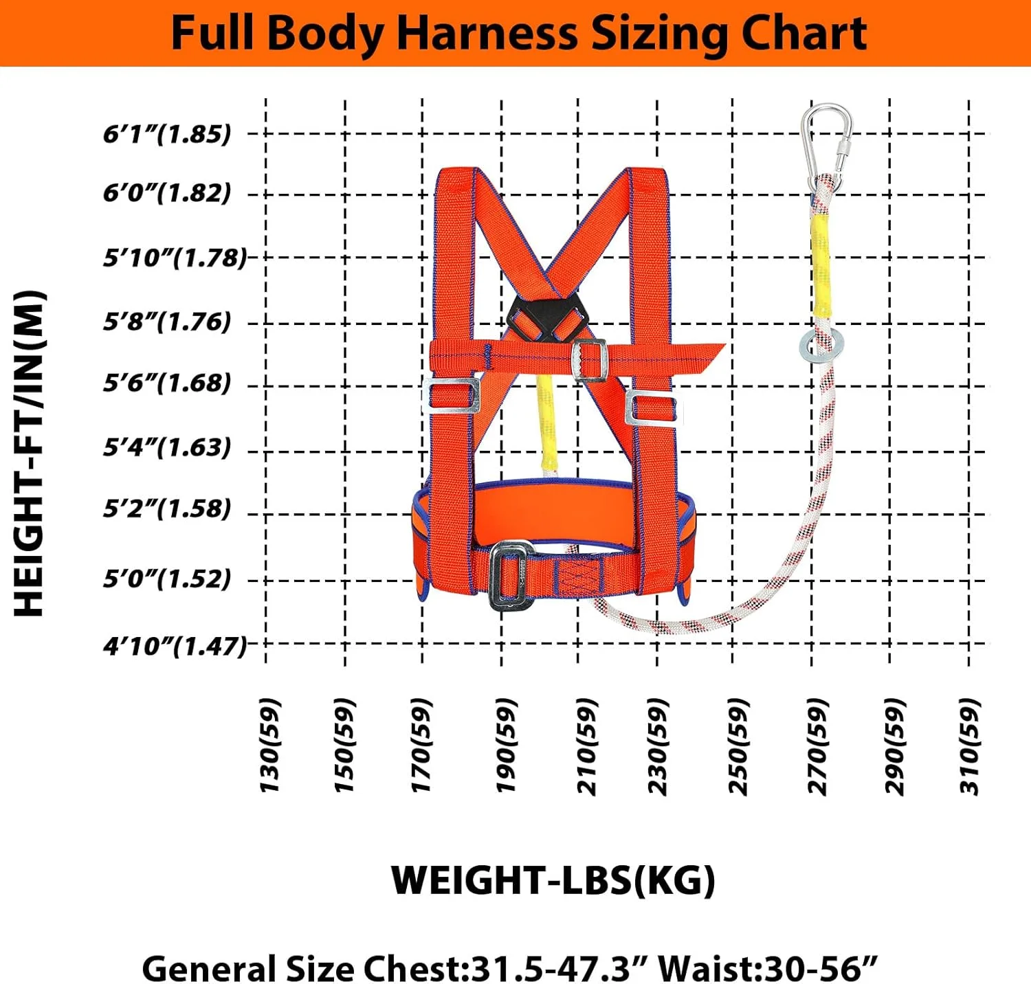 هارنس ایمنی TRSMIMA برای محافظت در برابر سقوط - کیت هارنس نیم تنه سقفی با طناب 6 فوتی و شانه های پد دار - مطابق با OSHA/ANSI