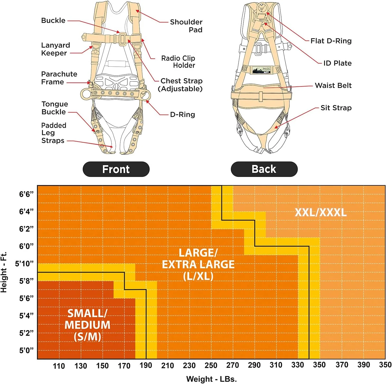 هارنس ایمنی تمام بدن ممتاز AFP Fall Protection، کمربند پشتیبانی ضخیم 8 اینچی، حلقه های D آلومینیومی، سگک زبانه ای (PPE OSHA/ANSI) - هارنس حفاظت از سقوط، هارنس های ایمنی برای ساخت و ساز مردان