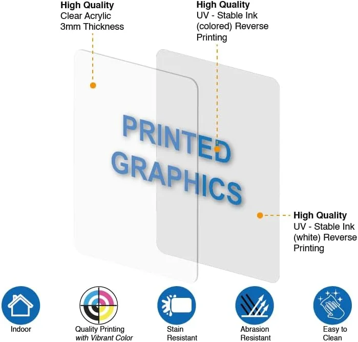 تابلو اعلانات جی - "محدوده ساخت و ساز، استفاده از کلیه تجهیزات حفاظت فردی (PPE) در این قسمت الزامی است: کلاه ایمنی، جلیقه ایمنی، عینک ایمنی، محافظ شنوایی و ..." - تابلوی احتیاط OSHA - اکریلیک - بستر PRT - نصب با نوار چسب