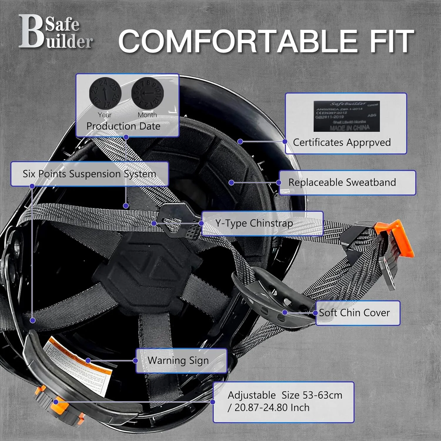 کلاه ایمنی SAFEBUILDER H1X برای مهندسی ساخت و ساز، سیستم تعلیق 6 نقطه ای، کلاه سخت تهویه دار، محافظ سر سبک وزن برای کار در فضای باز، ANSI Z89.1 کلاه ایمنی SAFEBUILDER H1X برای مهندسی ساخت و ساز، سیستم تعلیق 6 نقطه ای، کلاه سخت تهویه دار، محافظ سر سبک وزن برای کار در فضای باز، ANSI Z89.1