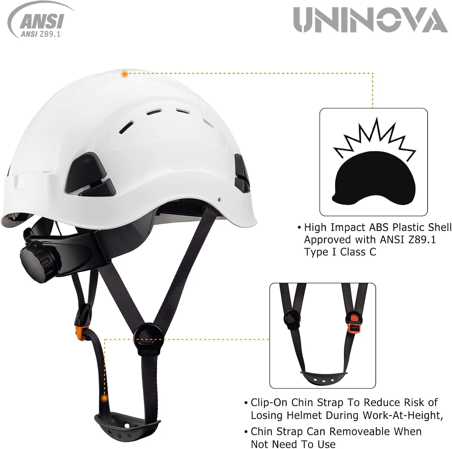 کلاه ایمنی ساختمانی UNINOVA با نقاب - کلاه تهویه دار تایید شده ANSI Z89.1 با سیستم تعلیق храповик 6 نقطه ای، ایده آل برای ساخت و ساز