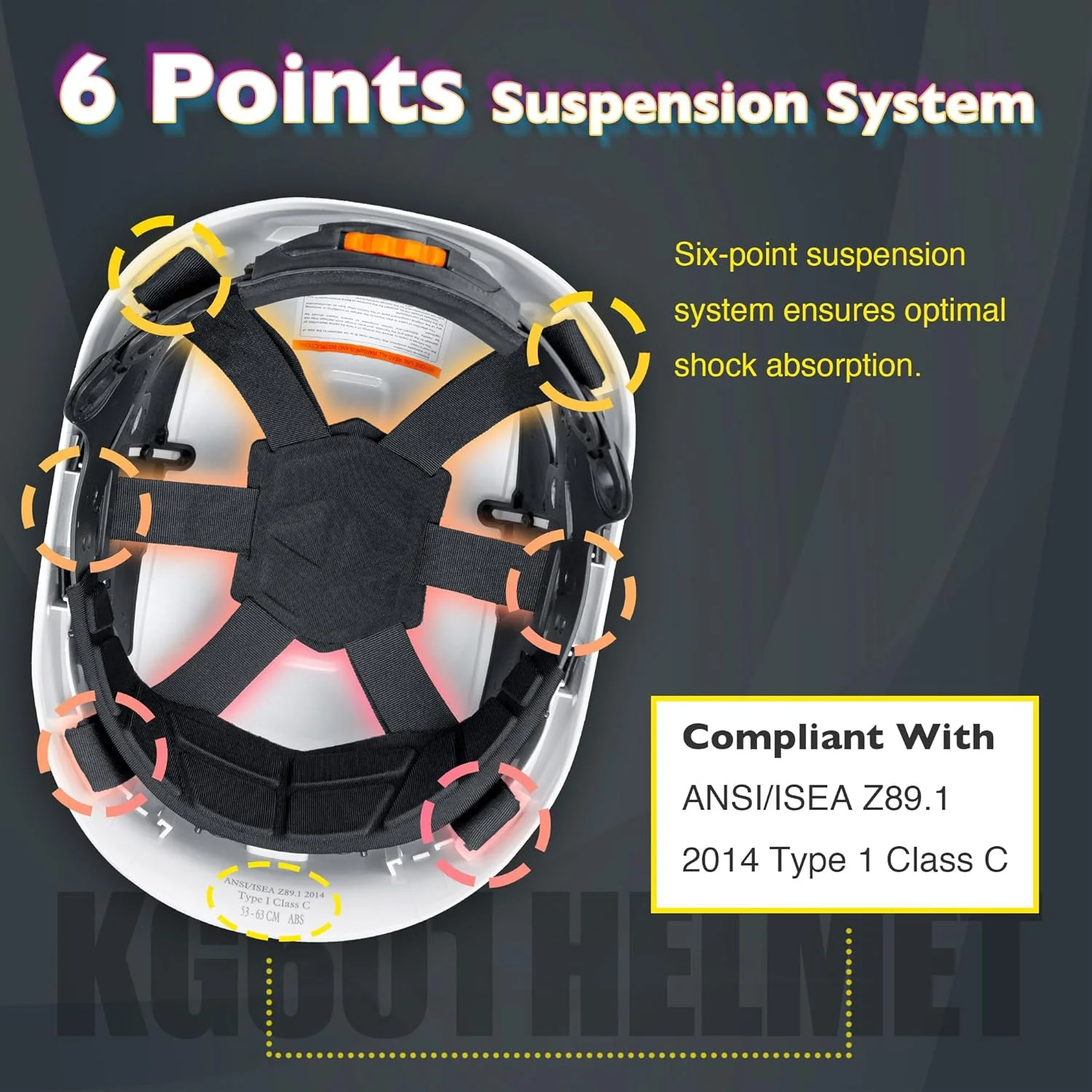 کلاه ایمنی سخت تهویه دار، کلاه کار ABS با سیستم تعلیق 6 نقطه ای قابل تنظیم، دارای گواهینامه ANSI Z89.1 برای ساخت و ساز، صخره نوردی و استفاده صنعتی، سفید