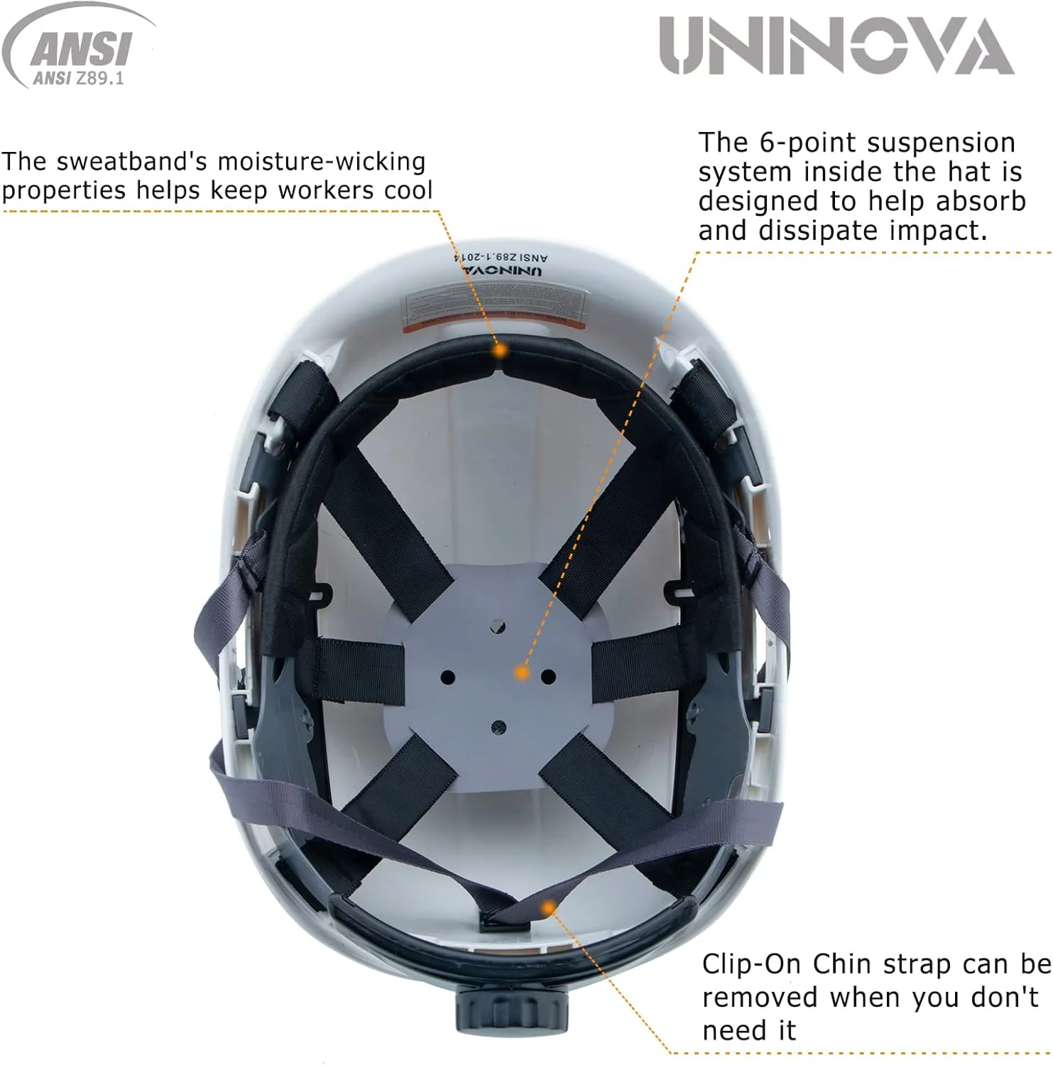 کلاه ایمنی ساختمانی UNINOVA با نقاب - کلاه تهویه دار تایید شده ANSI Z89.1 با سیستم تعلیق храповик 6 نقطه ای، ایده آل برای ساخت و ساز