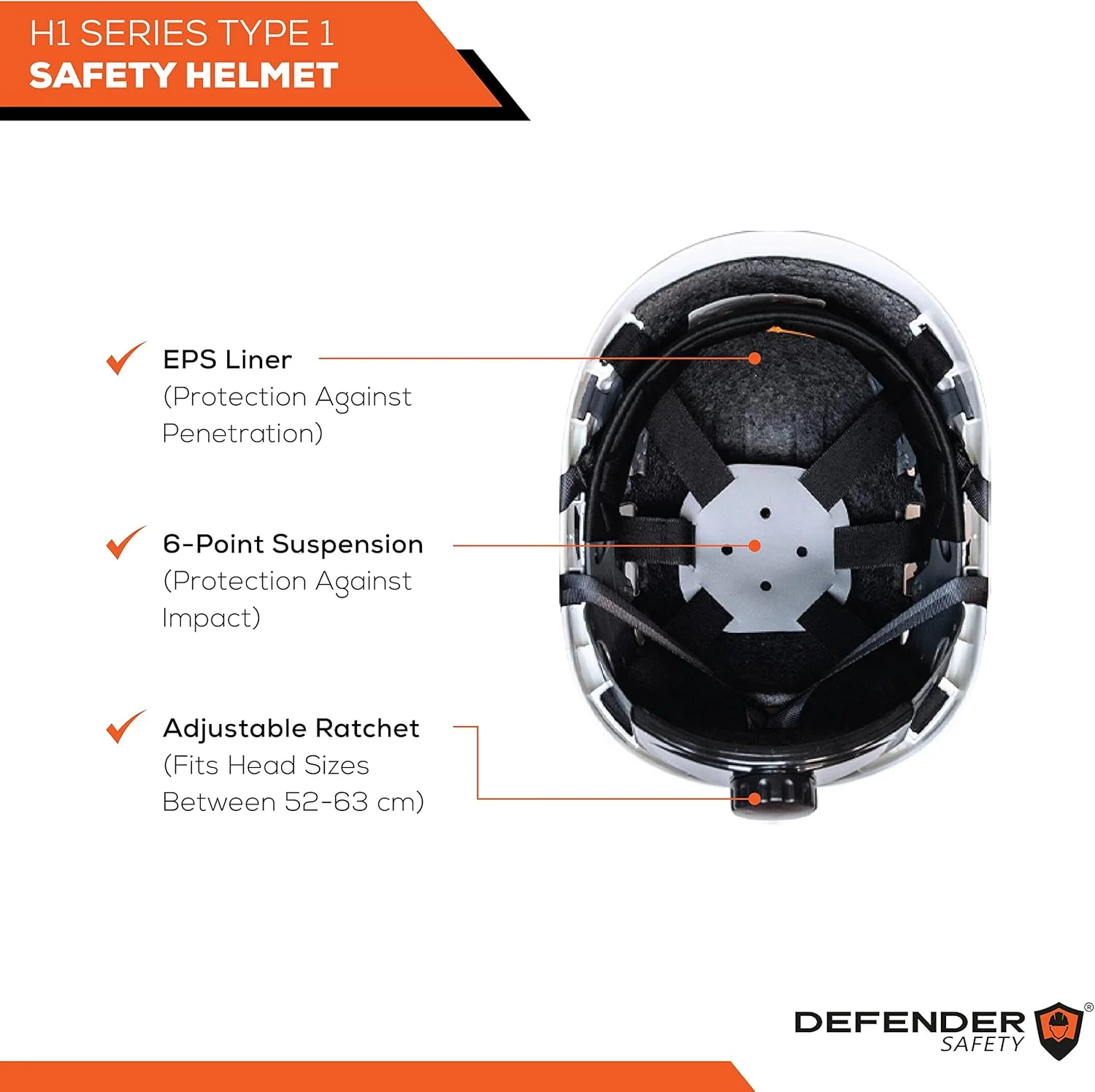 کلاه ایمنی ساختمانی Defender Safety H1 با نقاب استاندارد ANSI Z89.1