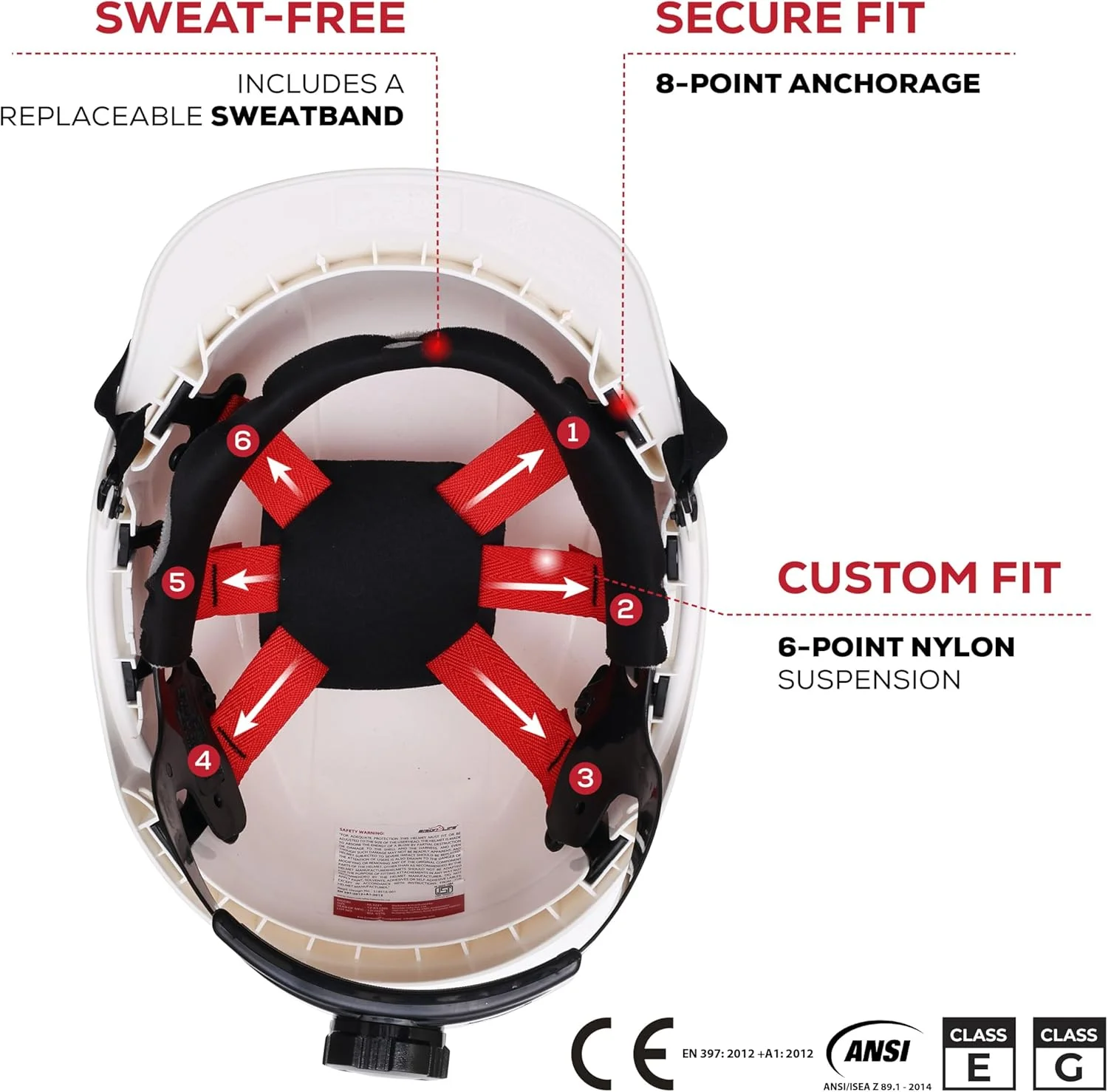 کلاه ایمنی ABS Bison Life TorShell – کلاه سخت با مهار نایلونی و تنظیم جغجغه ای، محافظت سبک وزن از سر برای ساخت و ساز، معدن و نگهداری