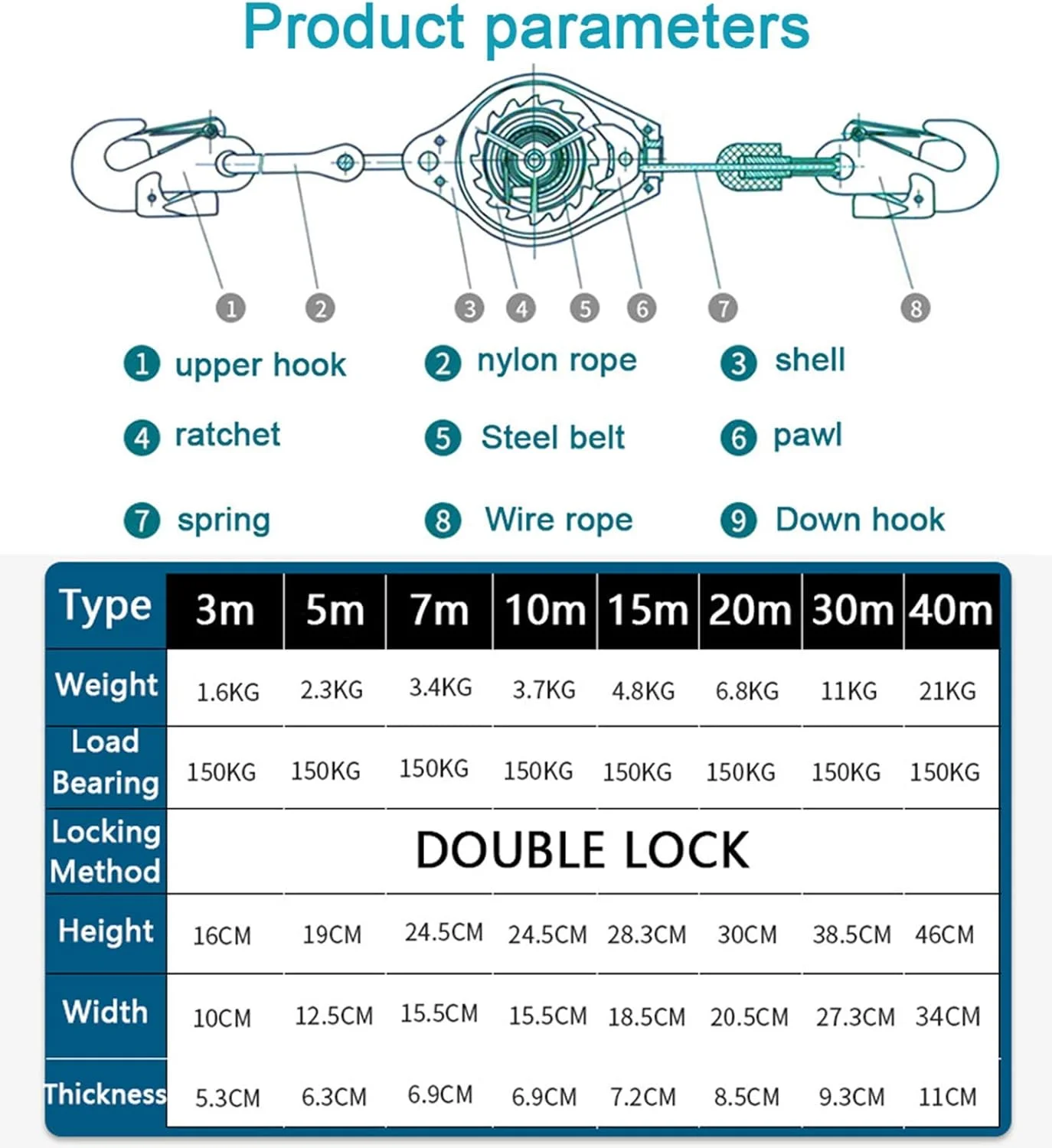 طناب نجات جمع شونده با قلاب میلگرد و سیم بکسل، دستگاه ایمنی حفاظت از سقوط برای ساخت و ساز سقف، کشتی و صخره نوردی، تحمل وزن 150 کیلوگرم (20 متر)
