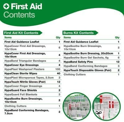 گروه کمک های اولیه ایمنی، مدل Evolution & Burns Point، بزرگ، 43 x 65 سانتی متر، کاملا مجهز گروه کمک های اولیه ایمنی، مدل Evolution & Burns Point، بزرگ، 43 x 65 سانتی متر، کاملا مجهز
