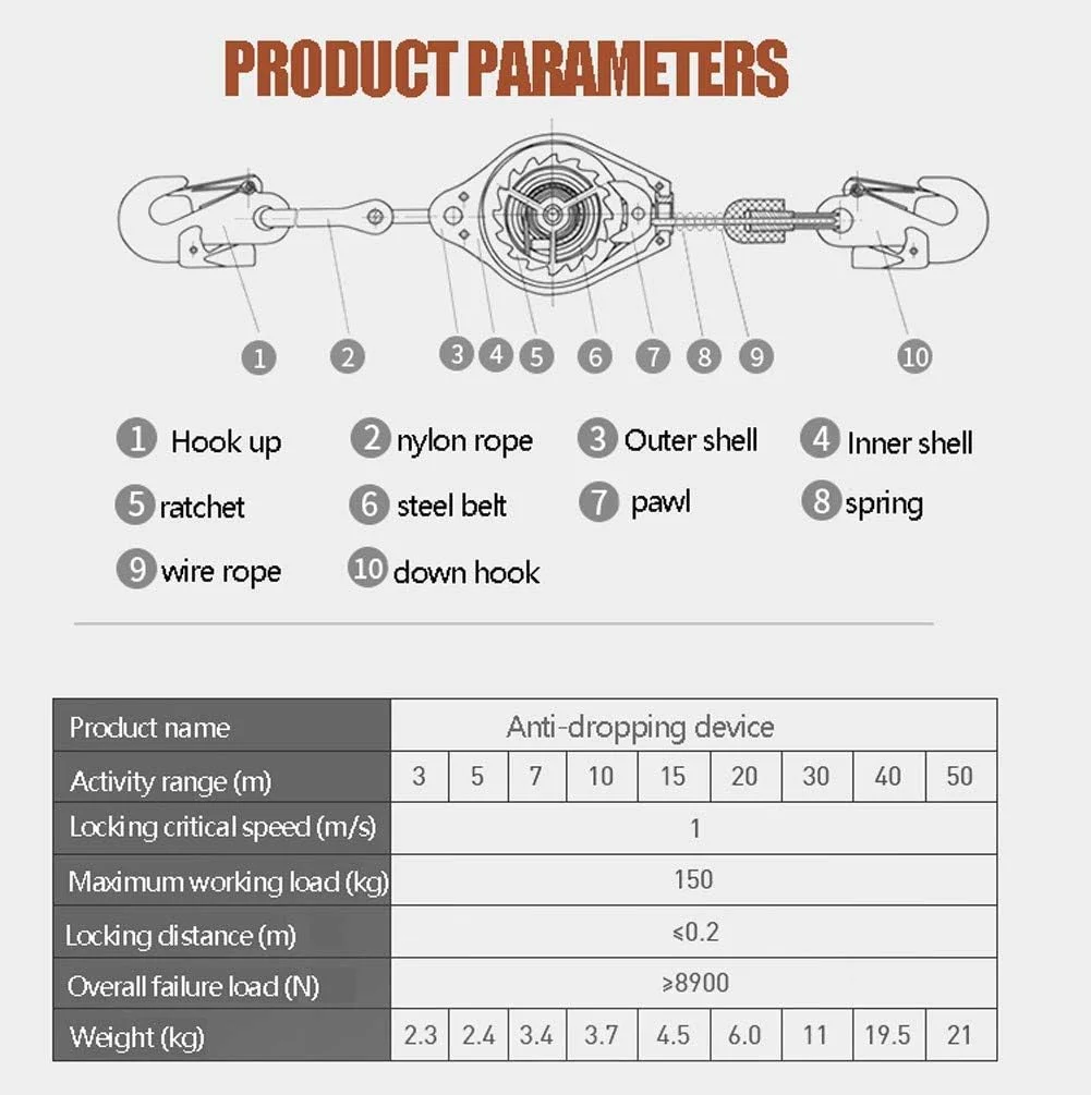 طناب نجات جمع شونده SJHDKLW، ترمز سقوط با قلاب فولادی و اتصال دهنده فولاد آلیاژی، تجهیزات حفاظت فردی (7 متر)