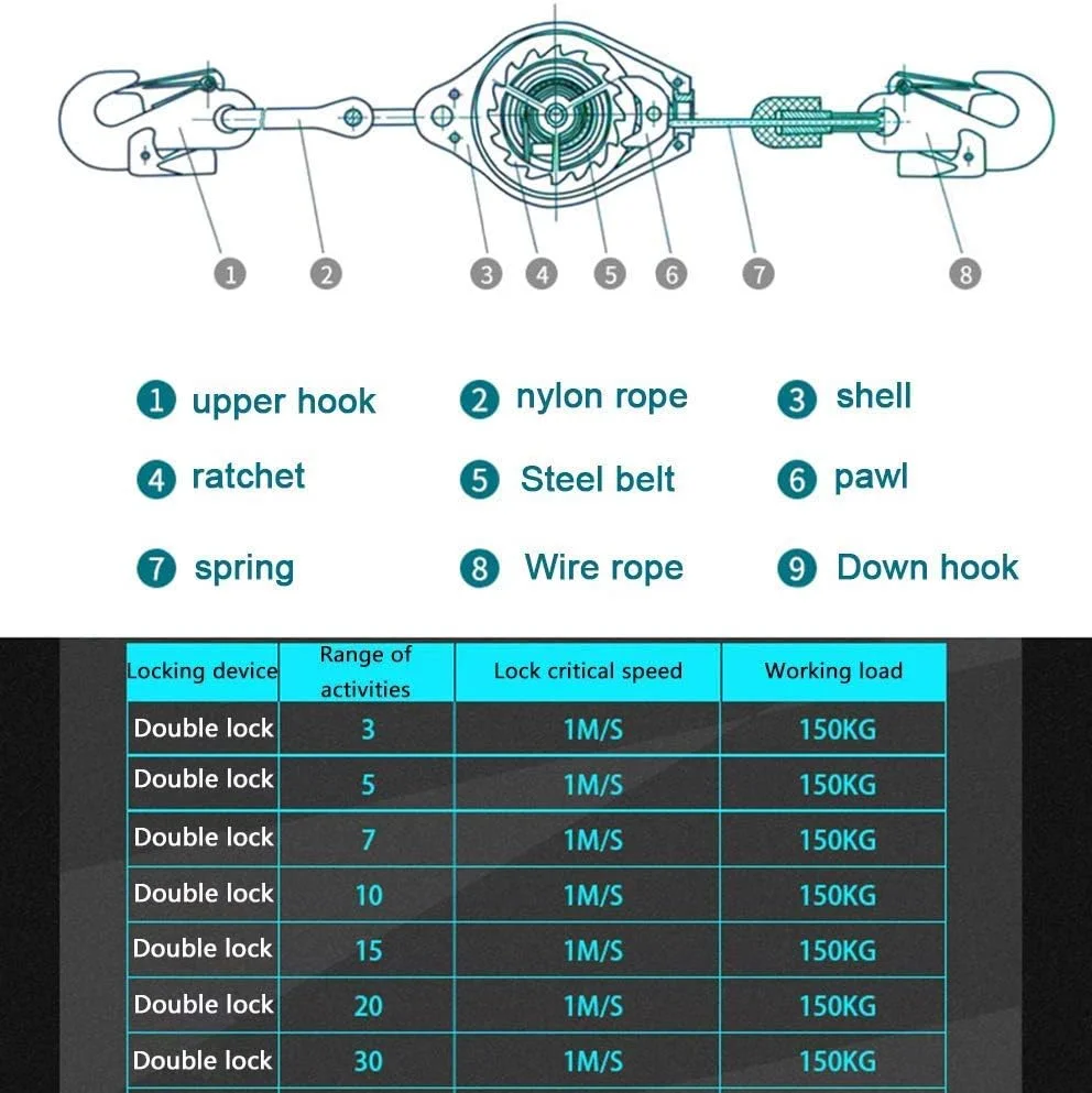 طناب نجات جمع شونده SJHDKLW با قلاب میلگرد و طناب سیمی، دستگاه ایمنی حفاظت از سقوط با تحمل وزن 150 کیلوگرم (3 متر)