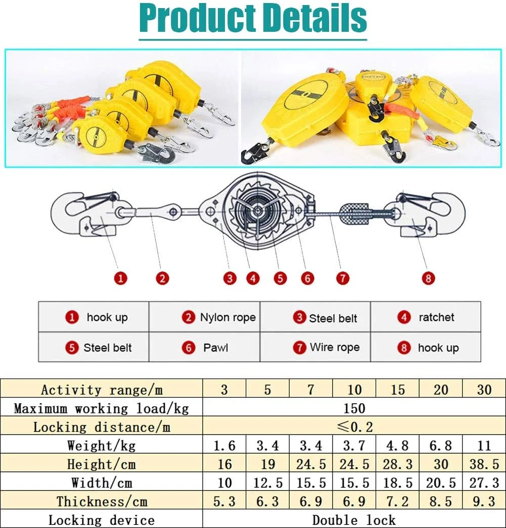 طناب نجات جمع شونده لبه دار، طناب ایمنی جمع شونده محافظت در برابر سقوط - SRL تک پا با قلاب خود قفل شونده، محافظ شخصی برای کار در ارتفاع
