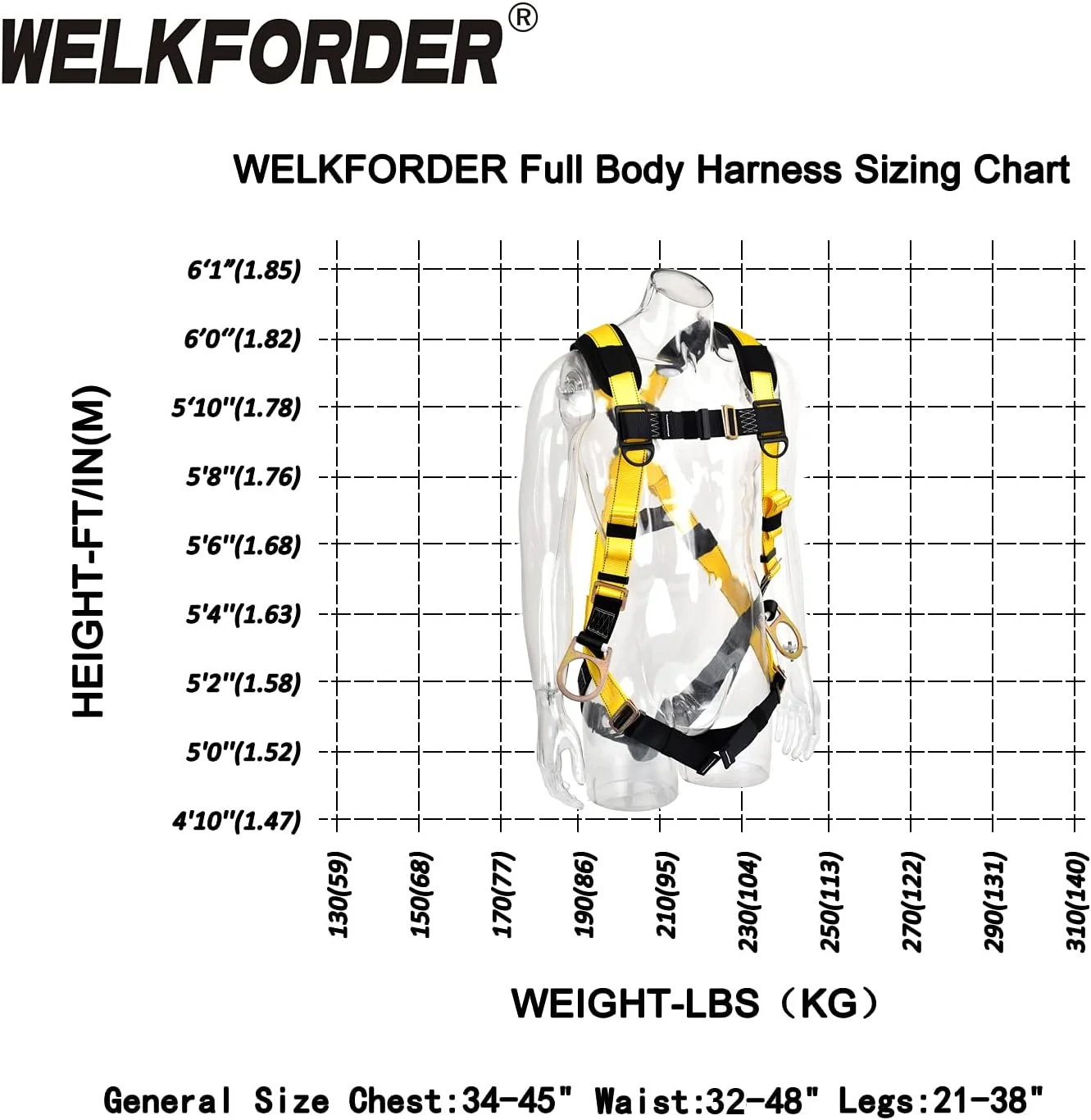 هارنس ایمنی صنعتی تمام بدن WELKFORDER با حلقه سه بعدی، دارای گواهینامه ANSI/ASSE Z359.11-2014، تجهیزات حفاظت شخصی کامل بدن با تنظیم 5 نقطه ای، جهانی 140 کیلوگرم هارنس ایمنی صنعتی تمام بدن WELKFORDER با حلقه سه بعدی، دارای گواهینامه ANSI/ASSE Z359.11-2014، تجهیزات حفاظت شخصی کامل بدن با تنظیم 5 نقطه ای، جهانی 140 کیلوگرم