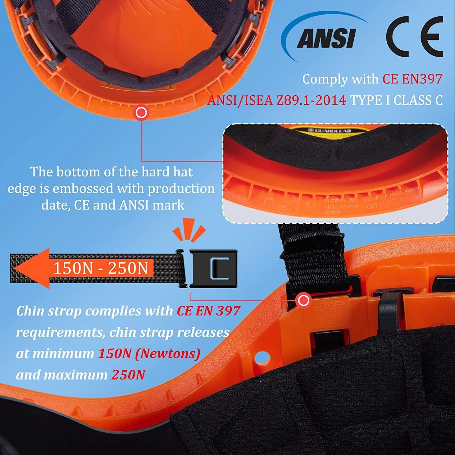 کلاه ایمنی ABS، کلاه کار محافظ، با سوراخ های تهویه و هدبند قابل تنظیم، کلاه کار سبک وزن برای ایمنی و محافظت