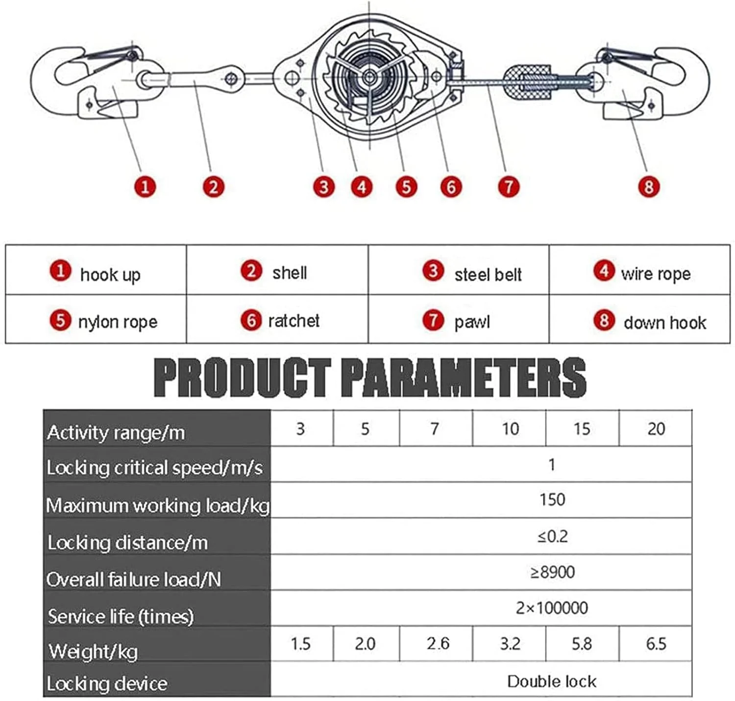ابزار محافظت در برابر سقوط کابل جمع شونده با قلاب خود قفل شونده، طناب جمع شونده برای کار در ارتفاع، ساخت و ساز سقف، بار: 150 کیلوگرم