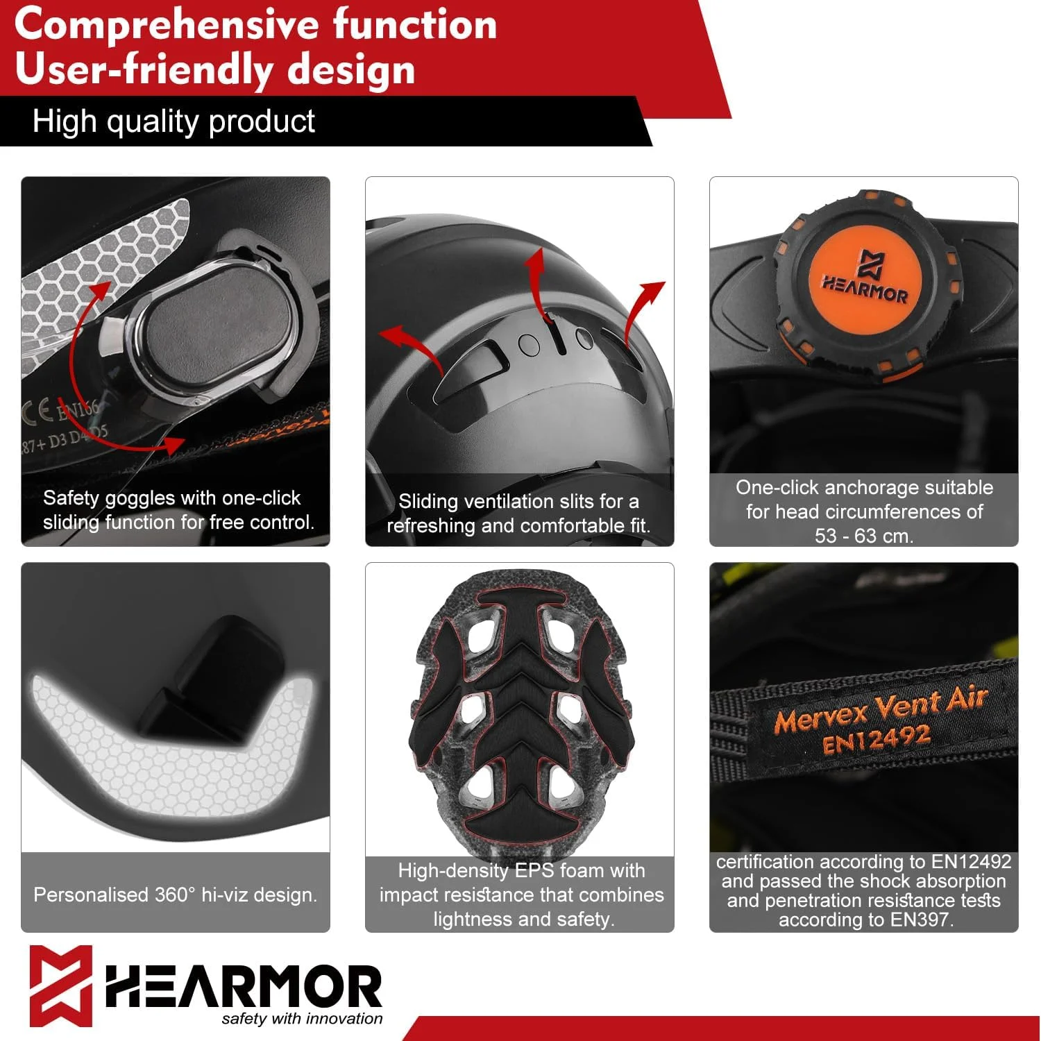 کلاه ایمنی صنعتی HEARMOR مناسب کار در ارتفاع، کلاه ساختمانی بزرگسال با محافظ شنوایی فعال، کلاه ایمنی محافظ ABS دارای گواهینامه EN12492، جذب شوک و مقاومت در برابر نفوذ EN397