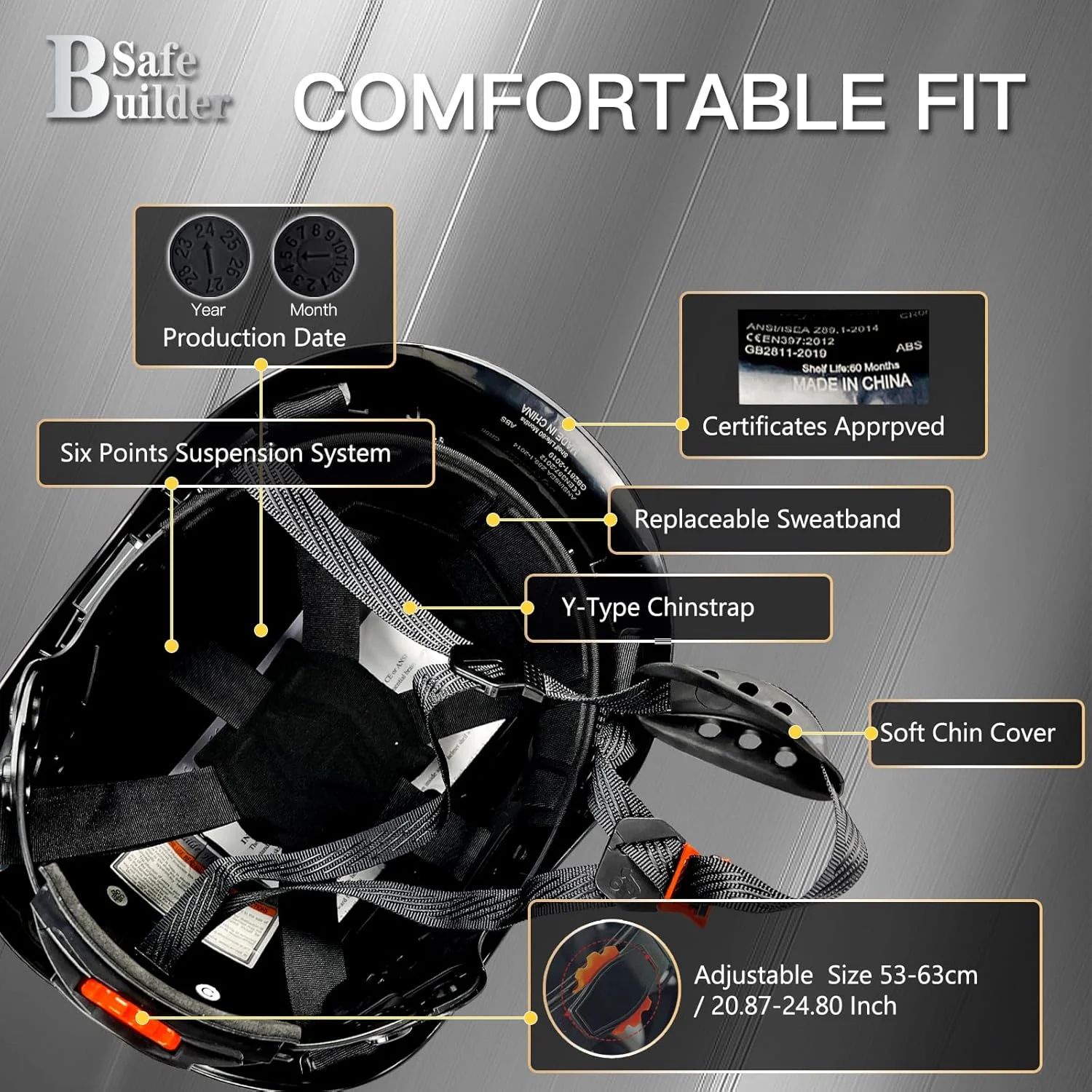 SAFEBUILDER CR06X Industrial Safety Helmet ABS Hard Hat Vented Hardhats Carbon Fiber Pattern Construction Work Head Protection for Men Certified ANSI/ISEA Z89.1 SAFEBUILDER CR06X Industrial Safety Helmet ABS Hard Hat Vented Hardhats Carbon Fiber Pattern Construction Work Head Protection for Men Certified ANSI/ISEA Z89.1