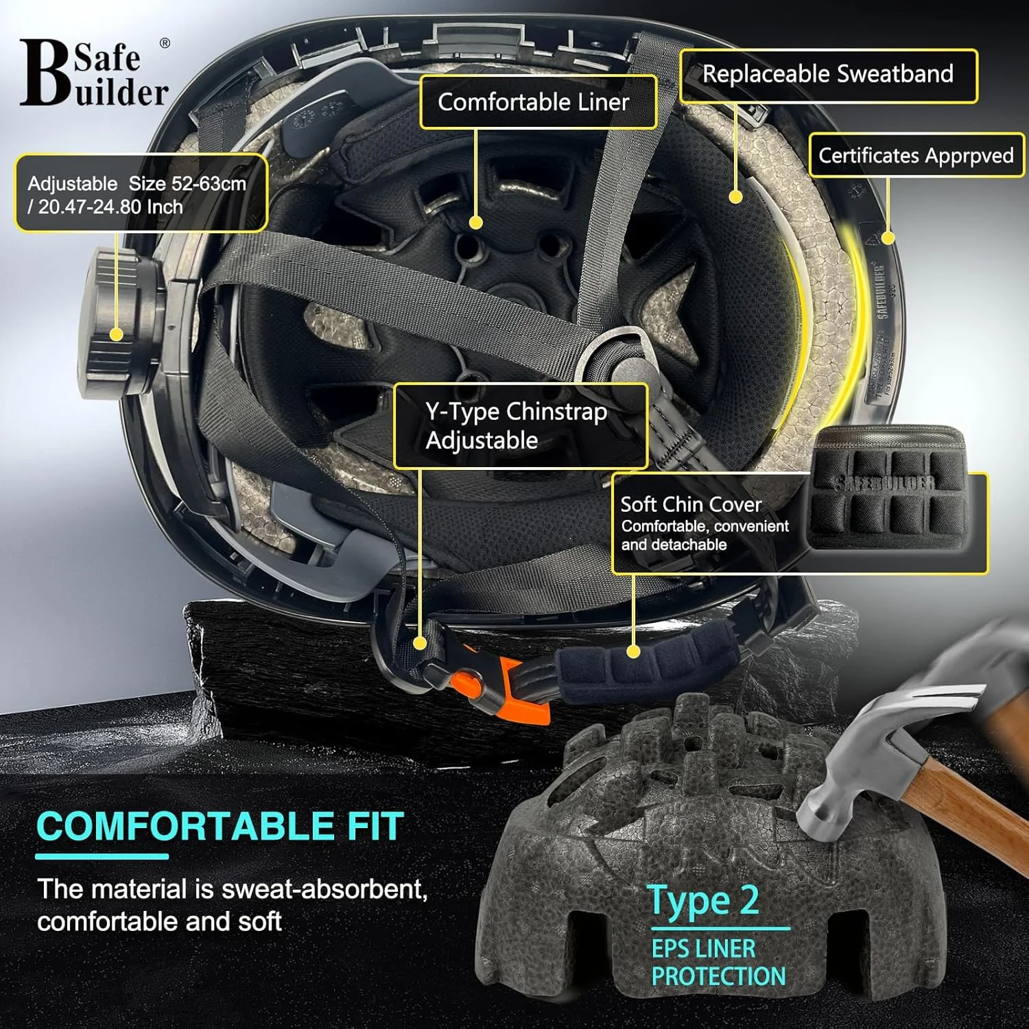 SAFEBUILDER G2C Safety Helmet ANSI Type 2 Class C Hard Hats Vented EPS Liner Lightweight for Construction Work at Height Rescue Industrial OSHA
