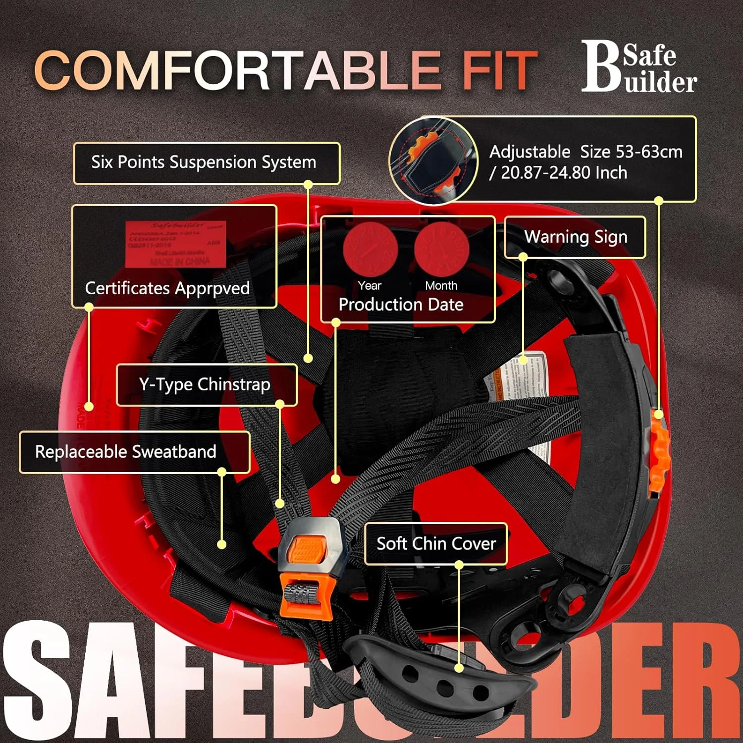 کلاه ایمنی ساختمانی SAFEBUILDER CR06، کلاه سخت ABS، سیستم تهویه قابل تنظیم، کلاه های سخت، محافظت از سر کار صنعتی برای مردان، دارای گواهی ANSI/ISEA Z89.1