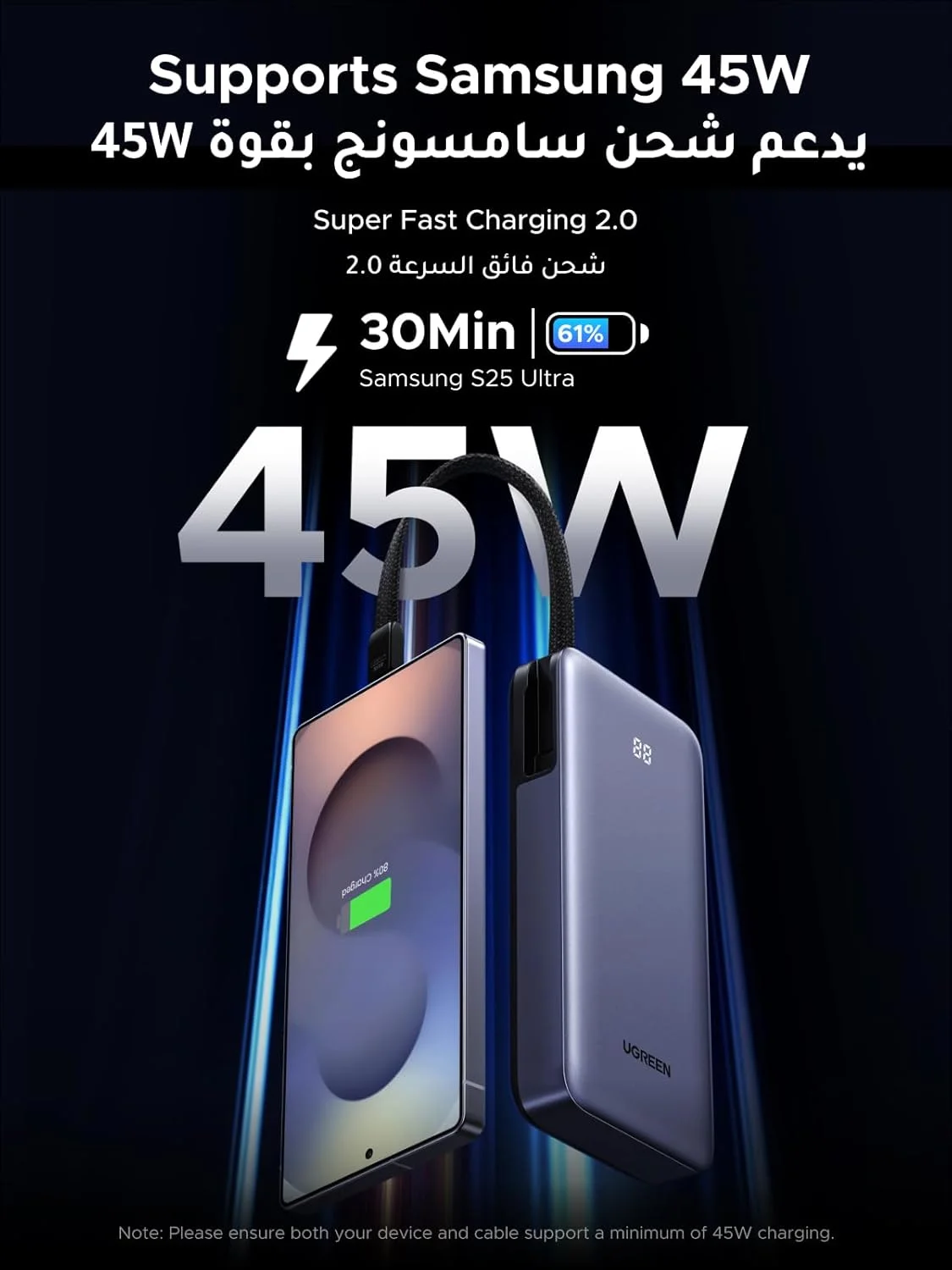 پاوربانک شارژ سریع 45 واتی UGREEN با ظرفیت 20000 میلی آمپر ساعت به همراه کابل USB C داخلی، شارژر قابل حمل با 1 پورت USB C، 1 پورت USB A، نمایشگر LED، باتری تلفن همراه برای آیفون 17 پرو مکس/16، گلکسی S25 Ultra (PPS 45W) و غیره