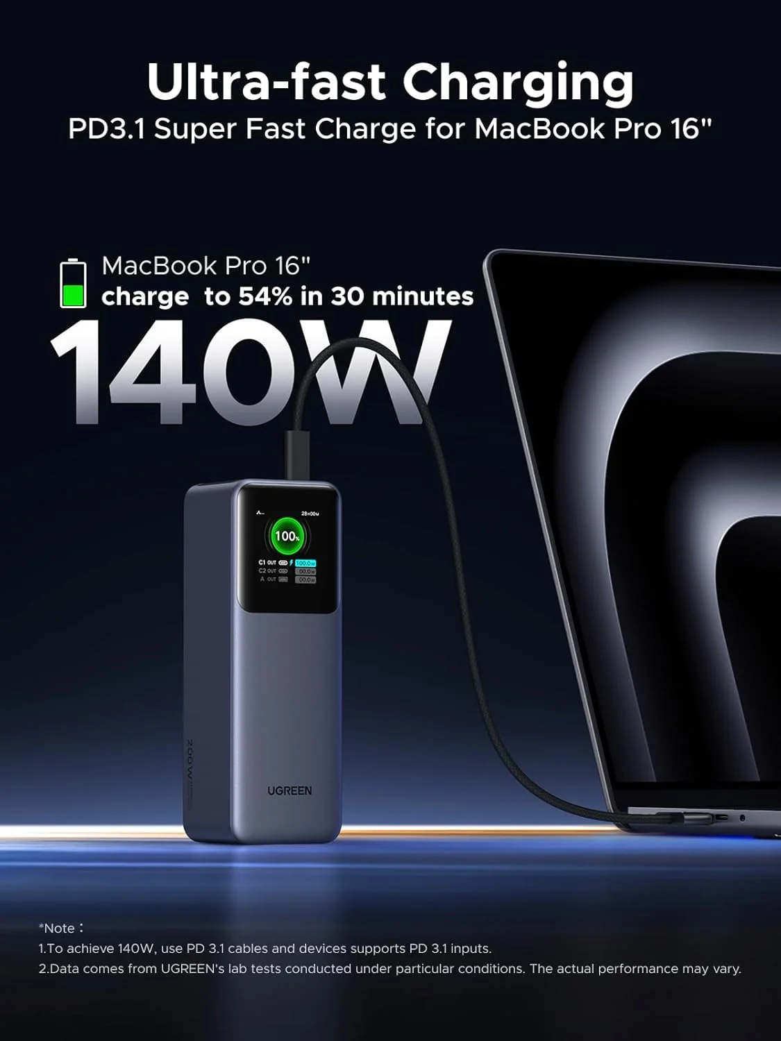 پاوربانک UGREEN Nexode با ظرفیت 25000mAh، شارژر قابل حمل 200W PD 3.1 لپ تاپ، دارای 3 پورت شارژ سریع، نمایشگر دیجیتال هوشمند، مناسب برای MacBook Pro/Air، Dell، HP، iPad Pro، سری iPhone 17، Galaxy S25Ultra