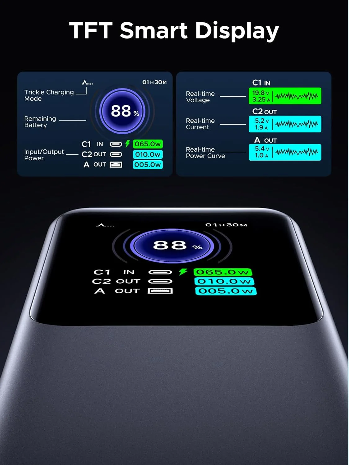 پاوربانک UGREEN Nexode با ظرفیت 25000mAh، شارژر قابل حمل 200W PD 3.1 لپ تاپ، دارای 3 پورت شارژ سریع، نمایشگر دیجیتال هوشمند، مناسب برای MacBook Pro/Air، Dell، HP، iPad Pro، سری iPhone 17، Galaxy S25Ultra