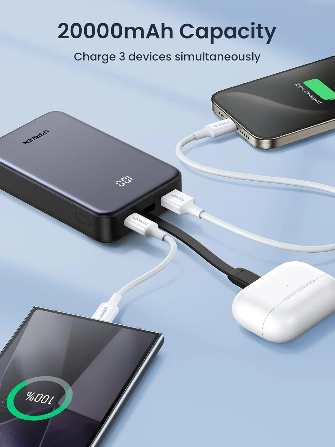 پاور بانک 20000 میلی آمپر ساعتی UGREEN، 22.5 وات، شارژر قابل حمل با کابل USB C داخلی، 1Type C، 1 USB A، بسته باتری تلفن همراه خارجی 3 خروجی برای آیفون 16 پرو/پرو مکس/16/15/14، گلکسی S25 Ultra و غیره پاور بانک 20000 میلی آمپر ساعتی UGREEN، 22.5 وات، شارژر قابل حمل با کابل USB C داخلی، 1Type C، 1 USB A، بسته باتری تلفن همراه خارجی 3 خروجی برای آیفون 16 پرو/پرو مکس/16/15/14، گلکسی S25 Ultra و غیره