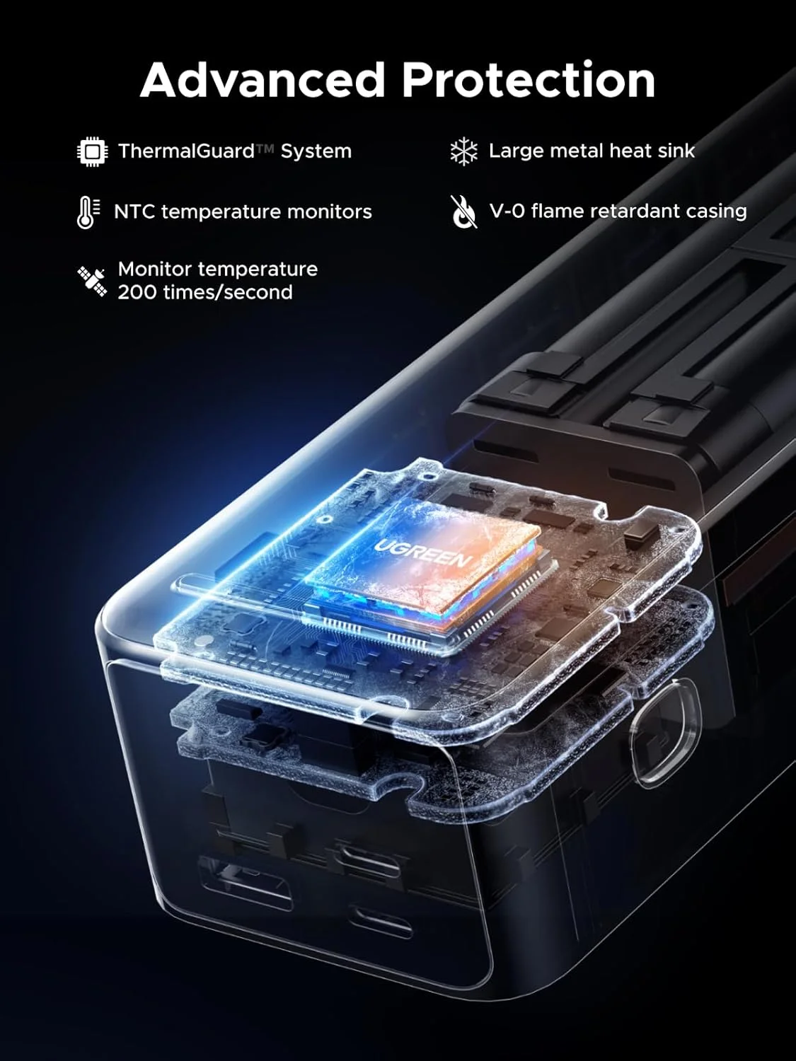 پاوربانک UGREEN Nexode با ظرفیت 25000mAh، شارژر قابل حمل 200W PD 3.1 لپ تاپ، دارای 3 پورت شارژ سریع، نمایشگر دیجیتال هوشمند، مناسب برای MacBook Pro/Air، Dell، HP، iPad Pro، سری iPhone 17، Galaxy S25Ultra