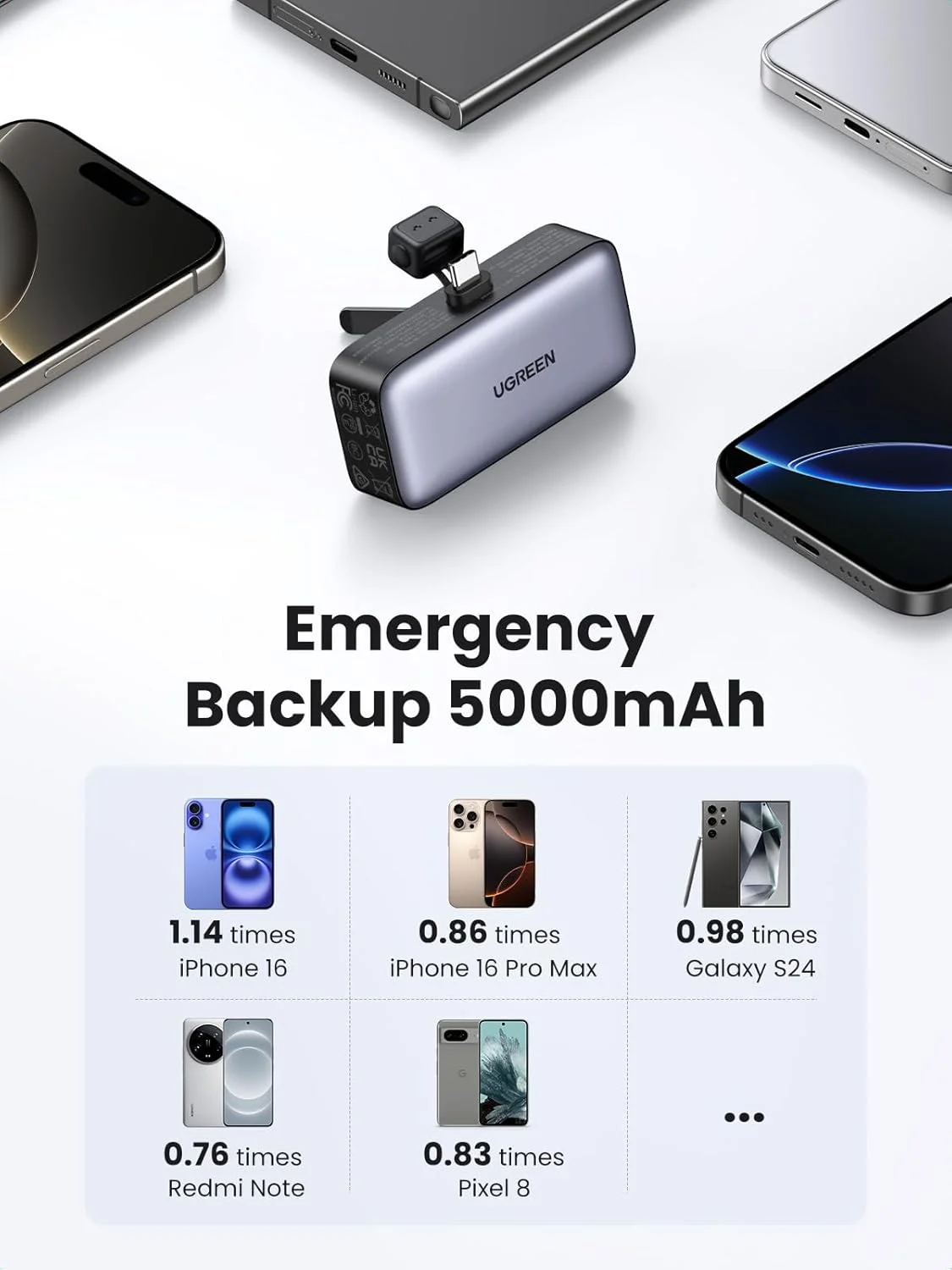پاوربانک کوچک UGREEN برای آیفون با پایه تاشو، کانکتور USB-C داخلی، ظرفیت 5000 میلی آمپر ساعت، بسته باتری 20 واتی، شارژر قابل حمل 2 پورت برای سری آیفون 17/16، آیپد، سامسونگ گلکسی S25/S24، پیکسل 9 پاوربانک کوچک UGREEN برای آیفون با پایه تاشو، کانکتور USB-C داخلی، ظرفیت 5000 میلی آمپر ساعت، بسته باتری 20 واتی، شارژر قابل حمل 2 پورت برای سری آیفون 17/16، آیپد، سامسونگ گلکسی S25/S24، پیکسل 9
