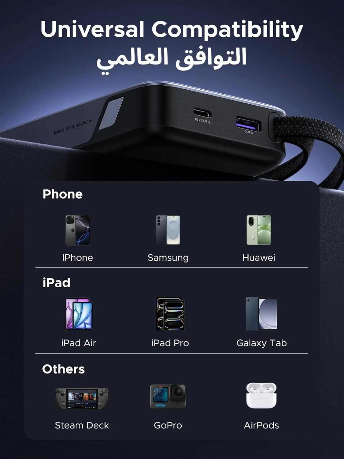 پاوربانک شارژ سریع 45 واتی UGREEN با ظرفیت 20000 میلی آمپر ساعت به همراه کابل USB C داخلی، شارژر قابل حمل با 1 پورت USB C، 1 پورت USB A، نمایشگر LED، باتری تلفن همراه برای آیفون 17 پرو مکس/16، گلکسی S25 Ultra (PPS 45W) و غیره