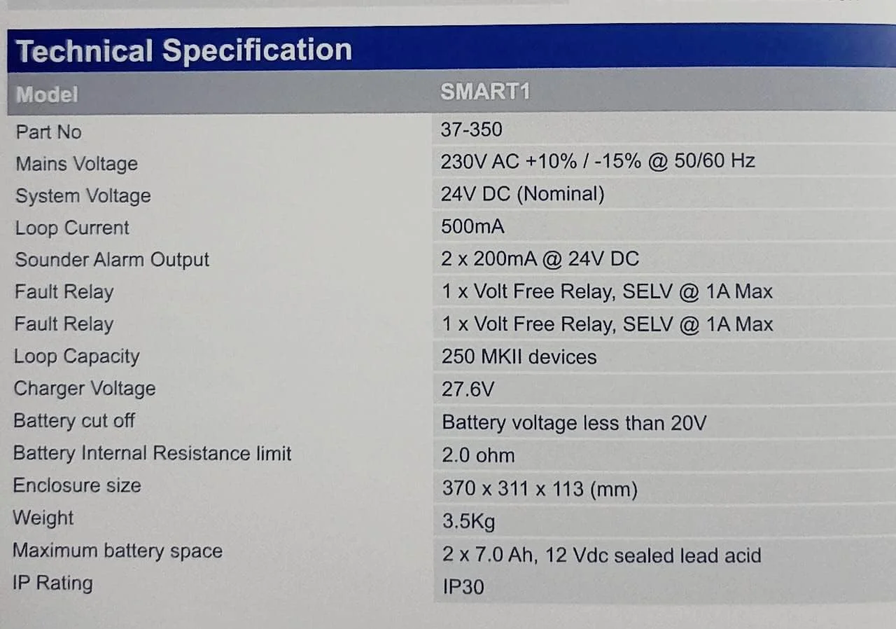 پنل اعلام حریق آدرس پذیر ZETA تک لوپ پنل اعلام حریق آدرس پذیر ZETA تک لوپ