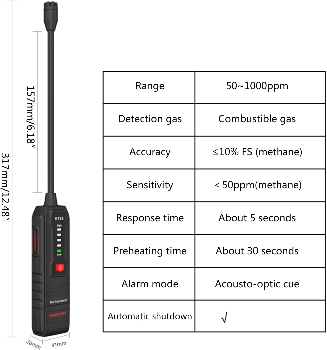 دستگاه تشخیص نشت گاز قابل حمل ZERZENGGENGPT با آلارم صوتی-تصویری متان طبیعی 50-1000PPM مناسب برای استفاده خانگی دستگاه تشخیص نشت گاز قابل حمل ZERZENGGENGPT با آلارم صوتی-تصویری متان طبیعی 50-1000PPM مناسب برای استفاده خانگی