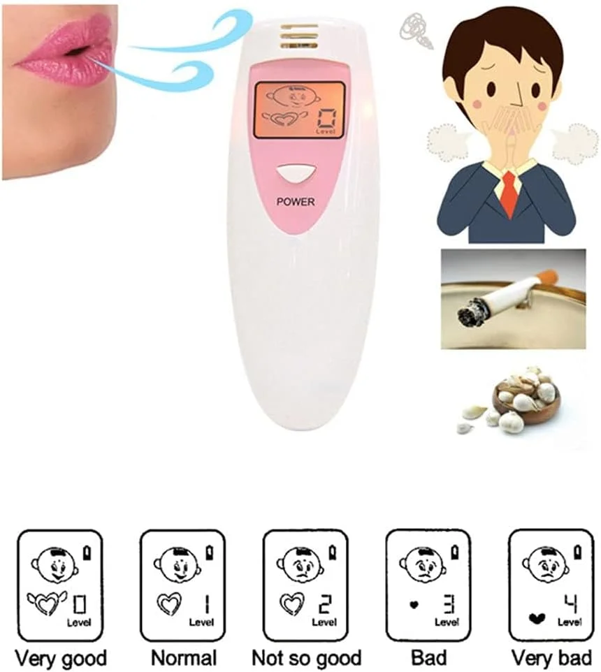 دستگاه تشخیص بوی بد دهان ZERZENGGENGPT، قابل حمل، بهداشتی، تست وضعیت، بوی داخلی، برای ابزارهای خلاقانه