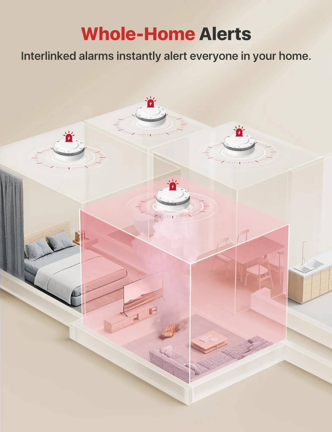 آشکارساز دود بی سیم متصل به هم X-Sense با باتری 10 ساله و برد انتقال بیش از 250 متر، مدل SD19-W، بسته 3 عددی