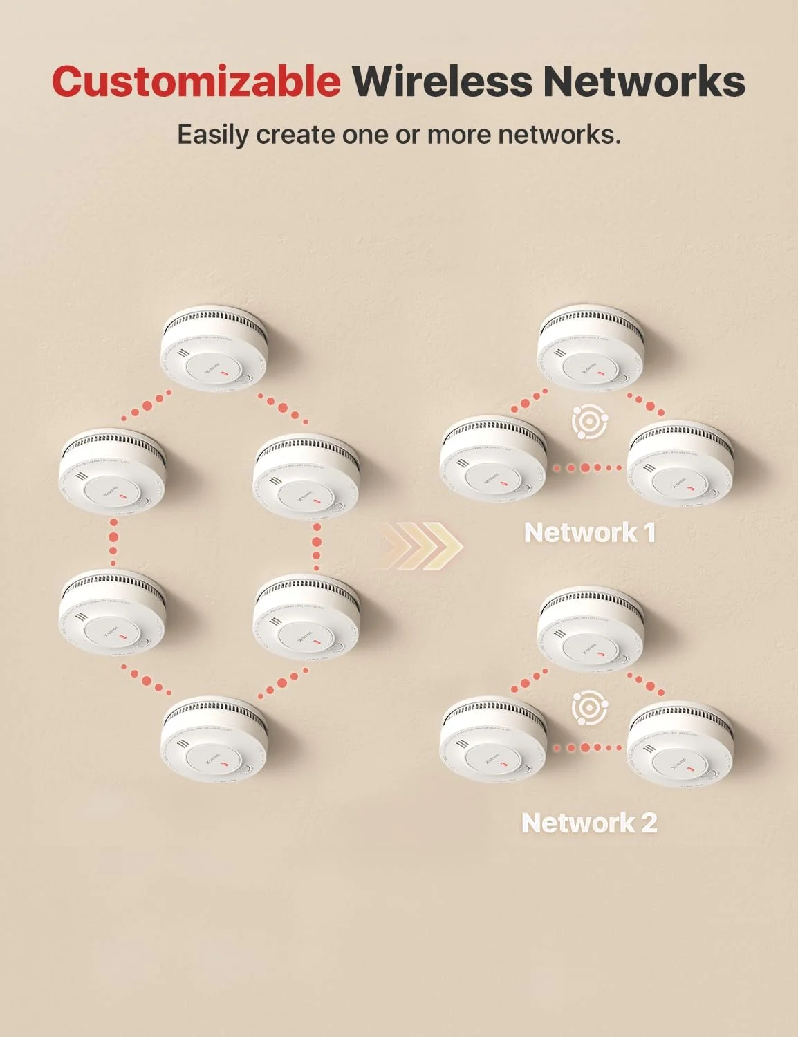 آشکارساز دود بی سیم متصل به هم X-Sense با باتری 10 ساله و برد انتقال بیش از 250 متر، مدل SD19-W، بسته 3 عددی