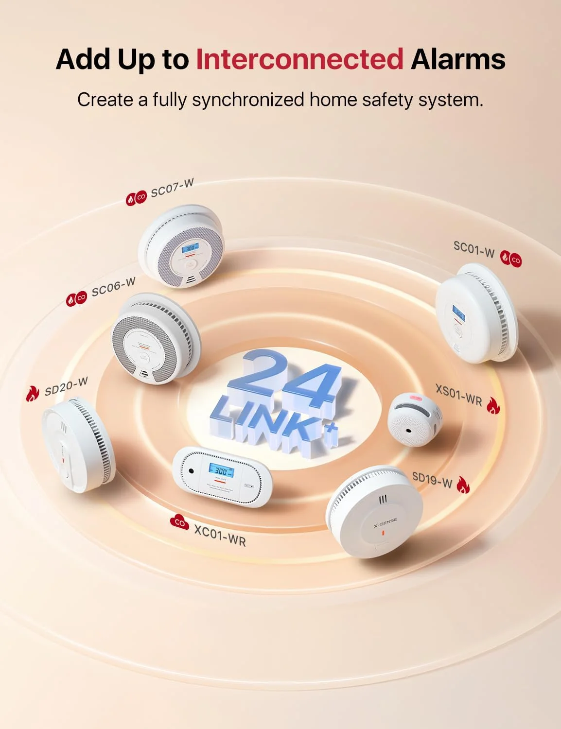 دستگاه ترکیبی تشخیص دود و مونوکسید کربن X-Sense، دستگاه ترکیبی بی‌سیم متصل به هم برای تشخیص دود و مونوکسید کربن با باتری 10 ساله، تا 24 آلارم بی‌سیم X-Sense Link+، مدل SC01-W، بسته‌ی 3 عددی