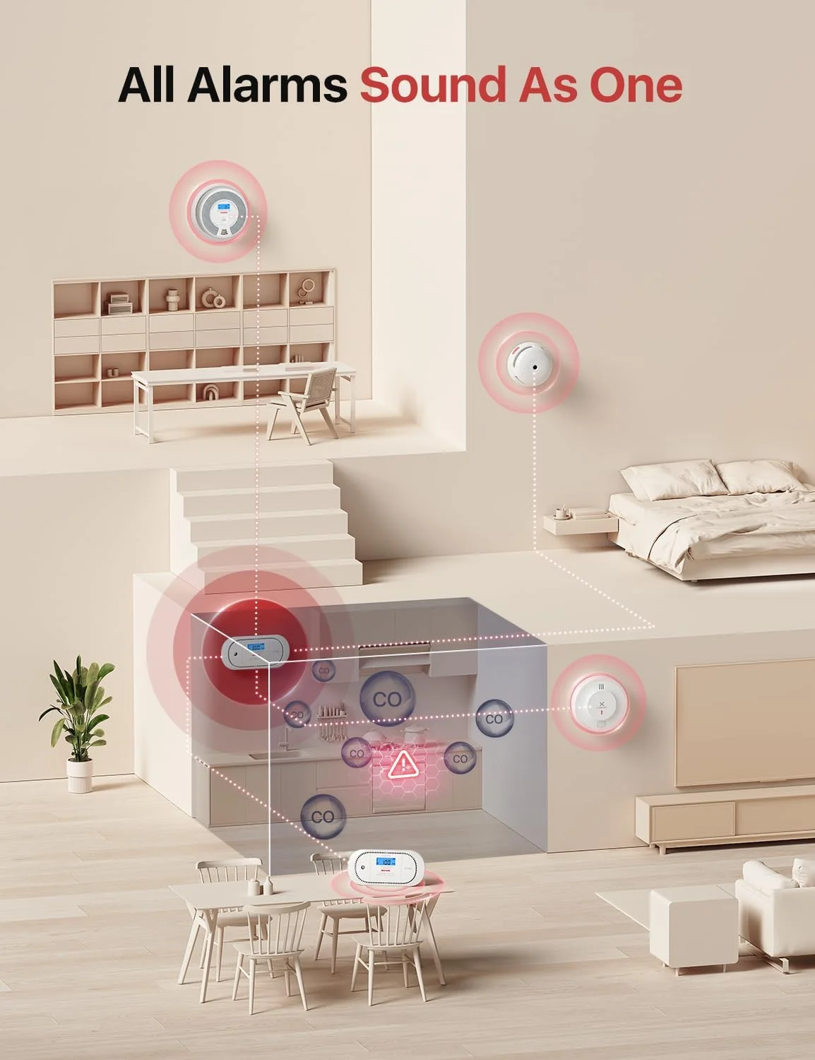 آشکارساز مونوکسید کربن بی سیم X-Sense، آلارم CO با باتری قابل تعویض با نمایشگر دیجیتال و حافظه مقدار پیک، XC01-WR، بسته 2 عددی