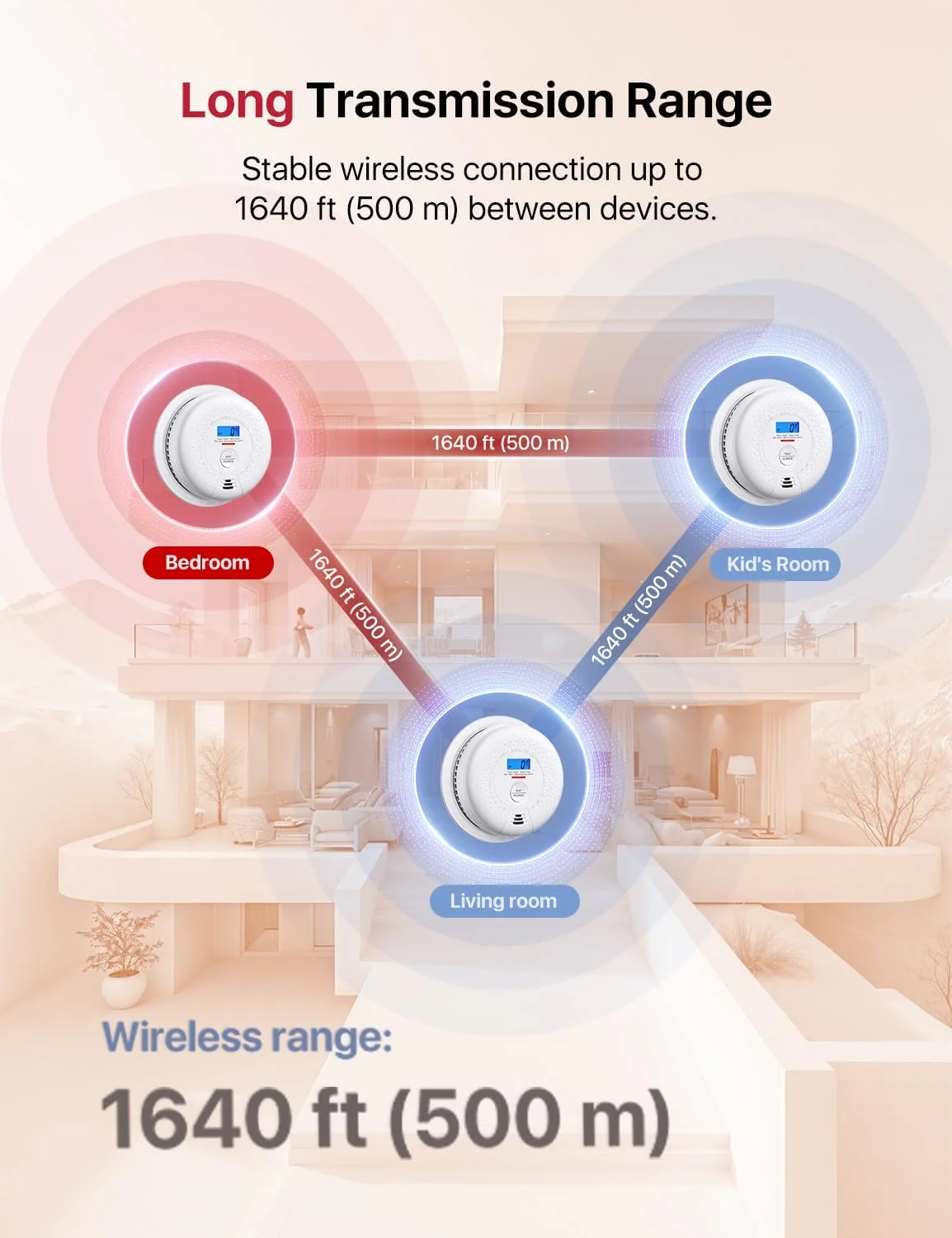 دستگاه ترکیبی تشخیص دود و مونوکسید کربن X-Sense، دستگاه ترکیبی بی‌سیم متصل به هم برای تشخیص دود و مونوکسید کربن با باتری 10 ساله، تا 24 آلارم بی‌سیم X-Sense Link+، مدل SC01-W، بسته‌ی 3 عددی