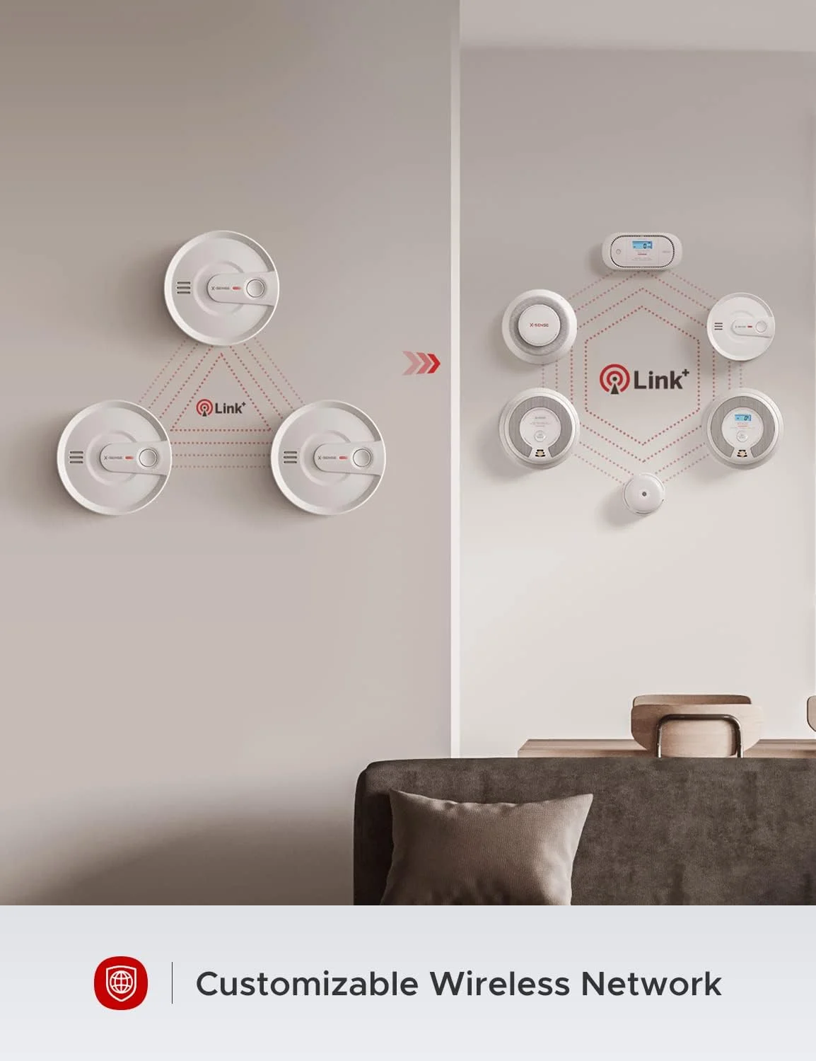 آشکارساز دود X-Sense، آلارم دود بی سیم متصل به هم با عمر باتری 10 ساله، آشکارساز دود بی سیم، SD20-W، بسته 3 عددی