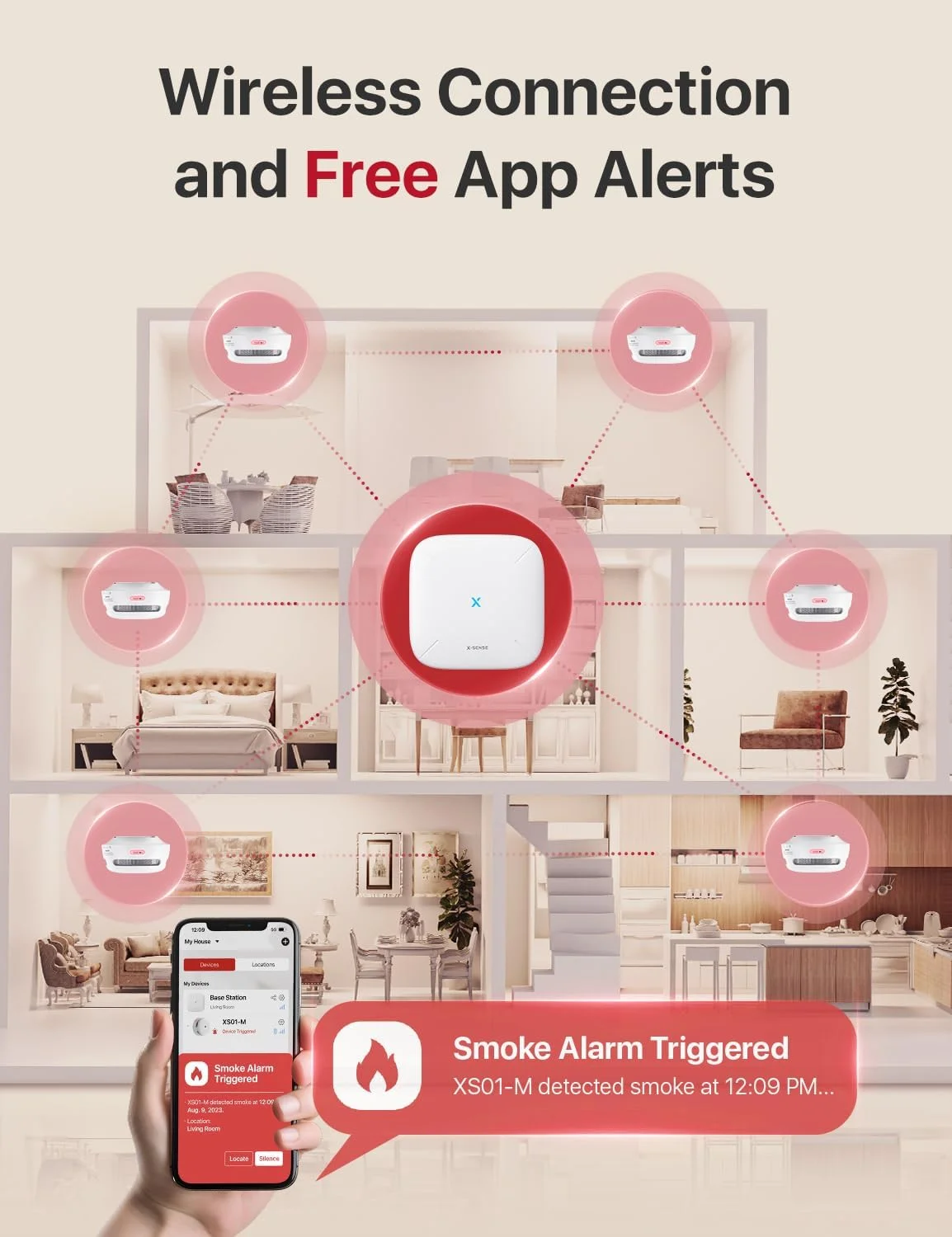 X-Sense Smart Smoke Detectors with SBS50 Base Station, Wi-Fi Smoke Alarm Compatible with X-Sense Home Security App, Wireless Interconnected Mini Fire Alarm, Model FS51