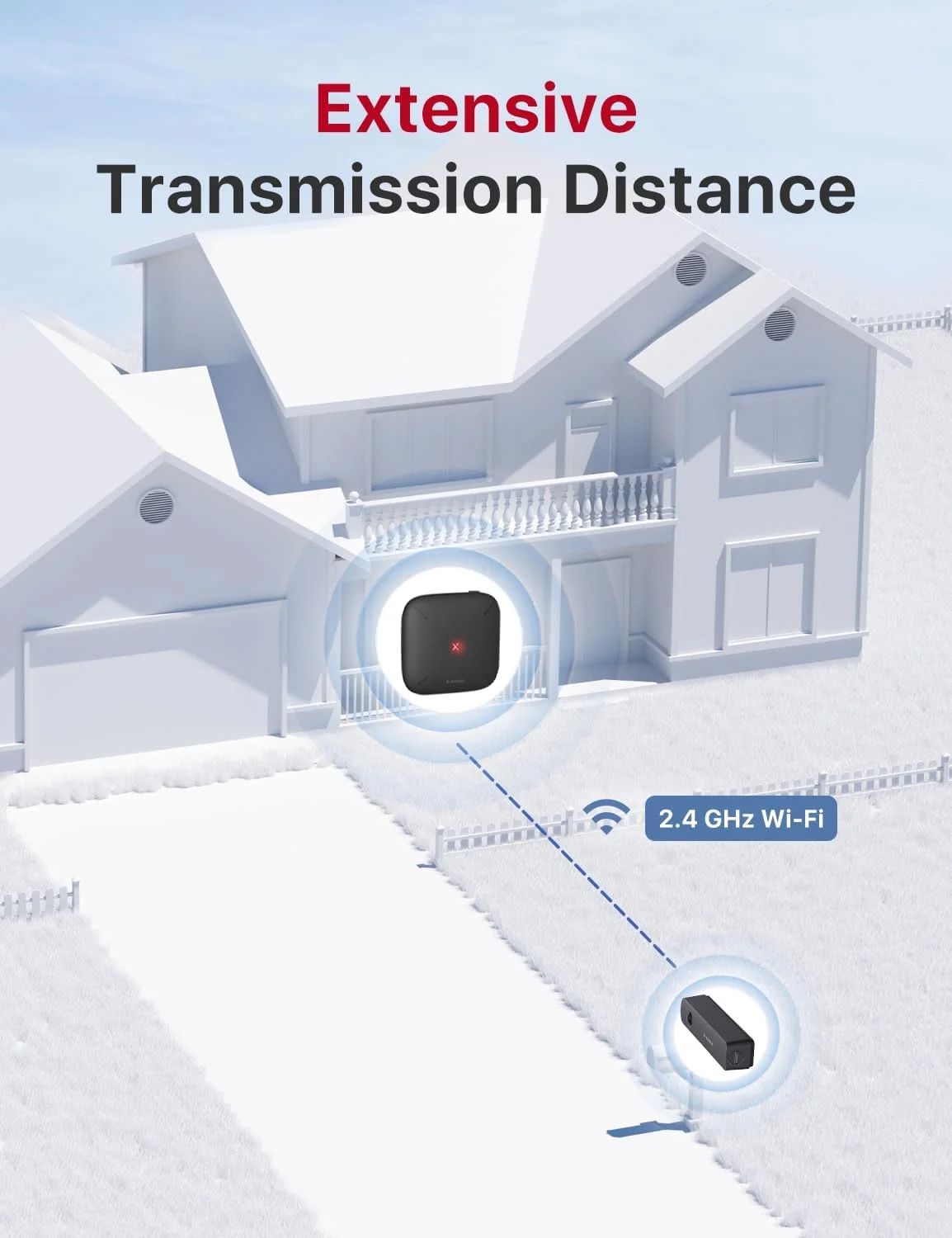 X-Sense Smart Mailbox Alarm, Wireless Long Distance Mailbox Alert, Mailbox Sensor with SBS50 Base Station for Worried Mail, SMA11 X-Sense Smart Mailbox Alarm, Wireless Long Distance Mailbox Alert, Mailbox Sensor with SBS50 Base Station for Worried Mail, SMA11