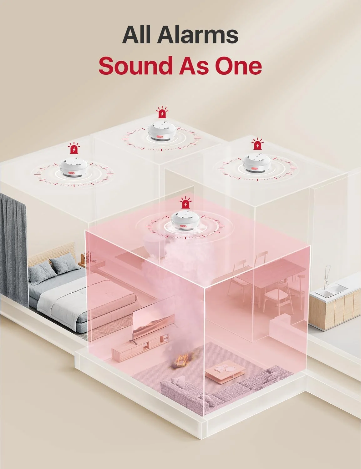 X-Sense Smart Smoke Detectors with SBS50 Base Station, Wi-Fi Smoke Alarm Compatible with X-Sense Home Security App, Wireless Interconnected Mini Fire Alarm, Model FS51