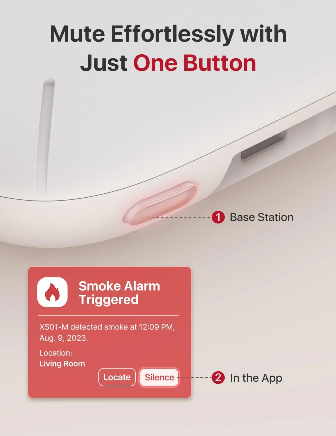 X-Sense Smart Smoke Detectors with SBS50 Base Station, Wi-Fi Smoke Alarm Compatible with X-Sense Home Security App, Wireless Interconnected Mini Fire Alarm, Model FS51