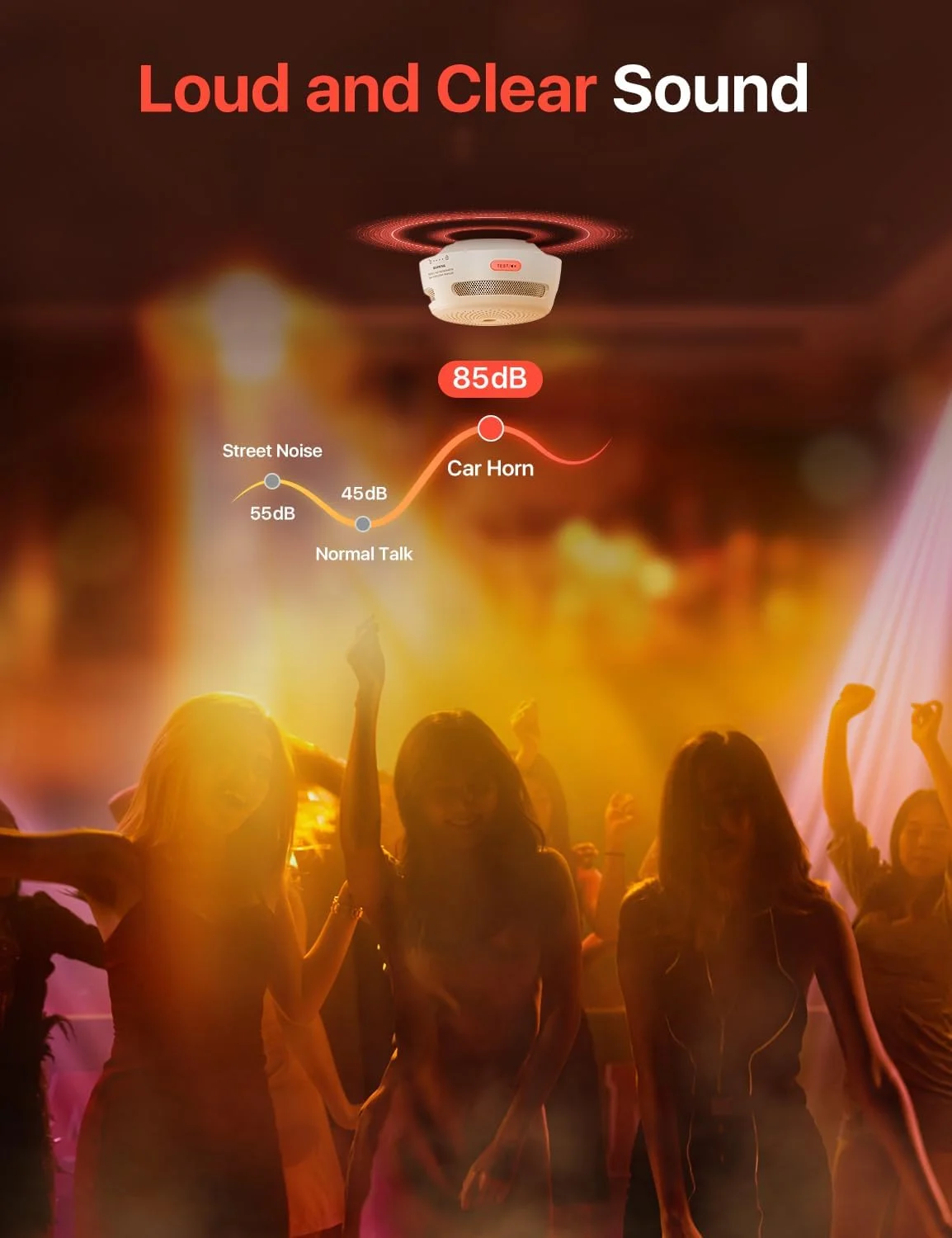 X-Sense Smart Smoke Detectors with SBS50 Base Station, Wi-Fi Smoke Alarm Compatible with X-Sense Home Security App, Wireless Interconnected Mini Fire Alarm, Model FS51