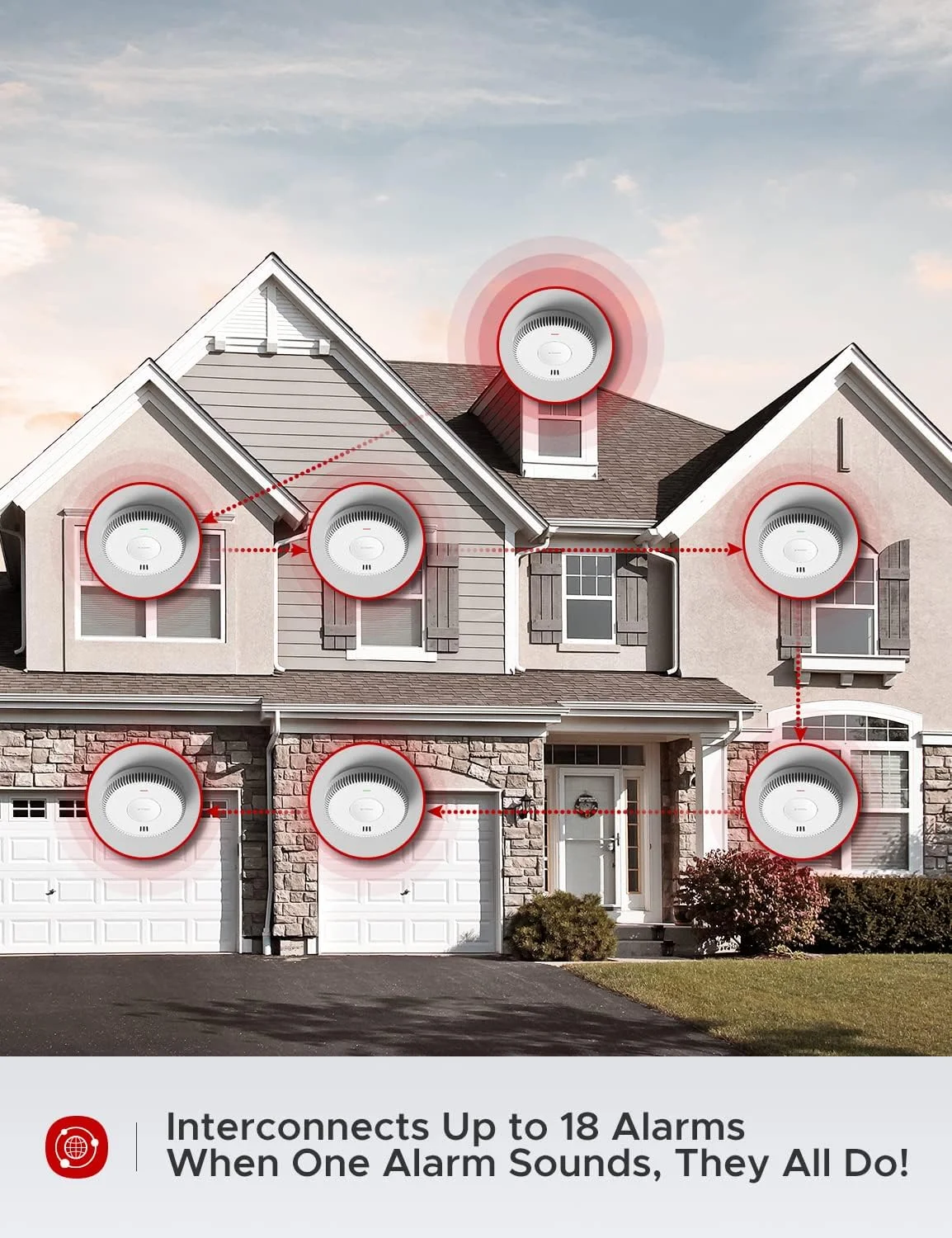 دتکتور ترکیبی دود و مونوکسید کربن سیمی X-Sense، آلارم دتکتور دود و CO سیمی متصل به هم با باتری پشتیبان قابل تعویض، XP04 (بسته 3 عددی)